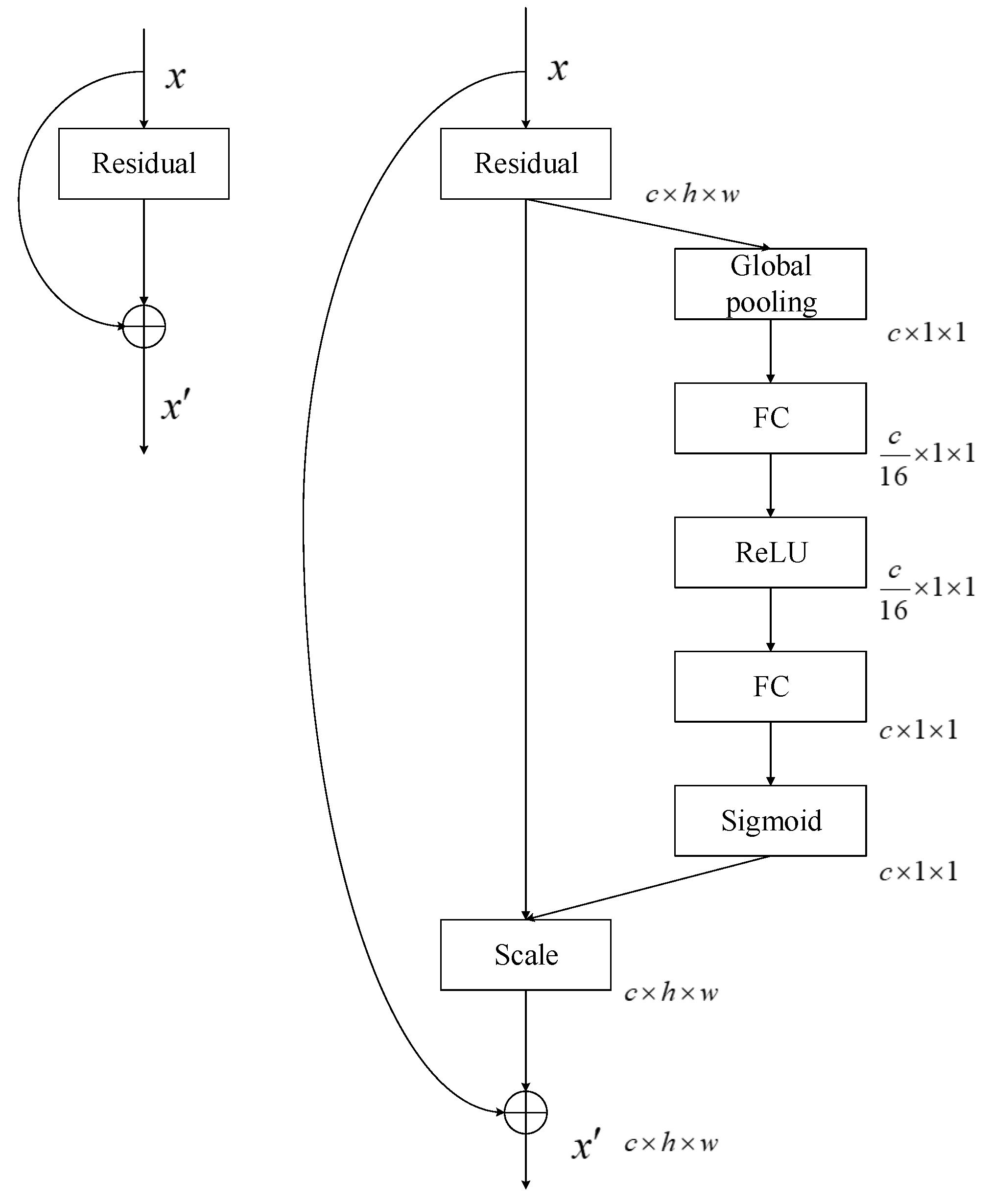 Drones 06 00149 g003 550