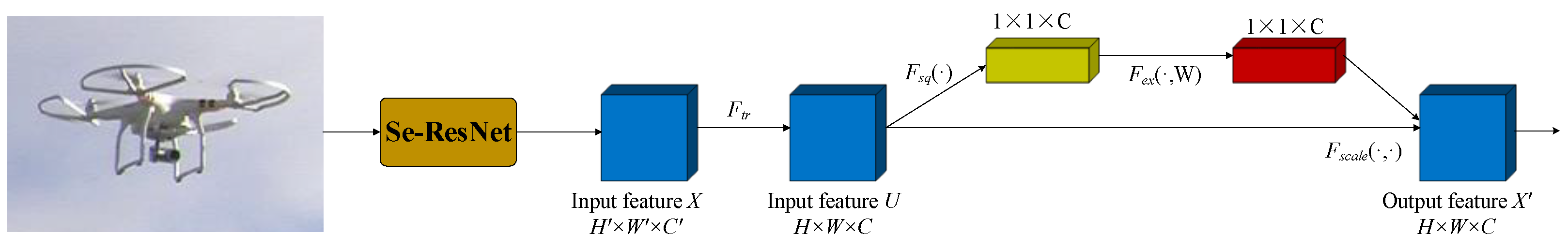 Drones 06 00149 g004 550