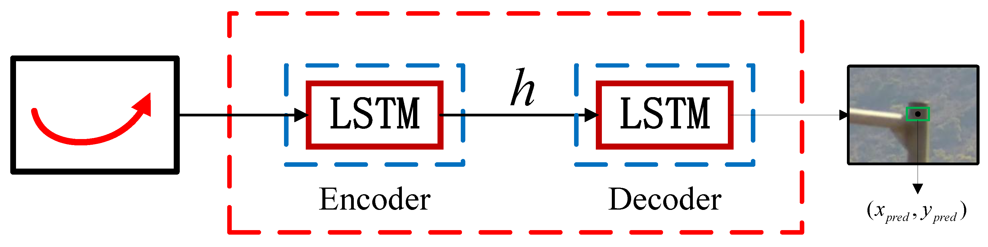 Drones 06 00149 g007 550