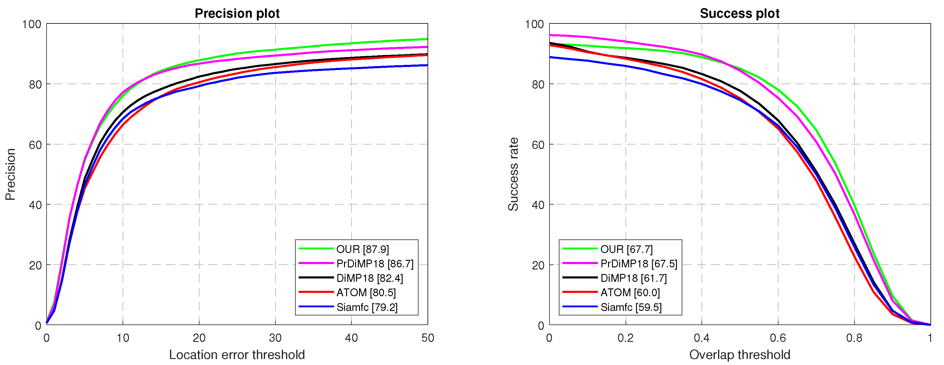 Drones 06 00149 g009 550