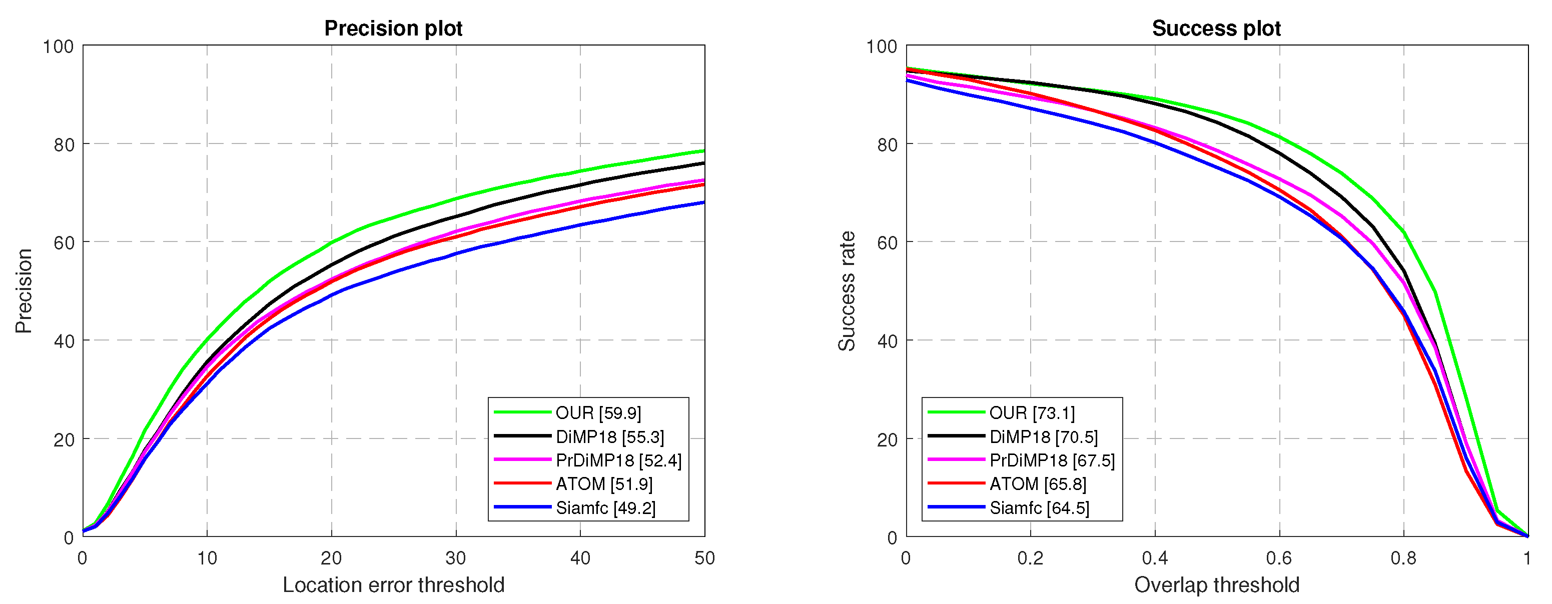 Drones 06 00149 g011 550
