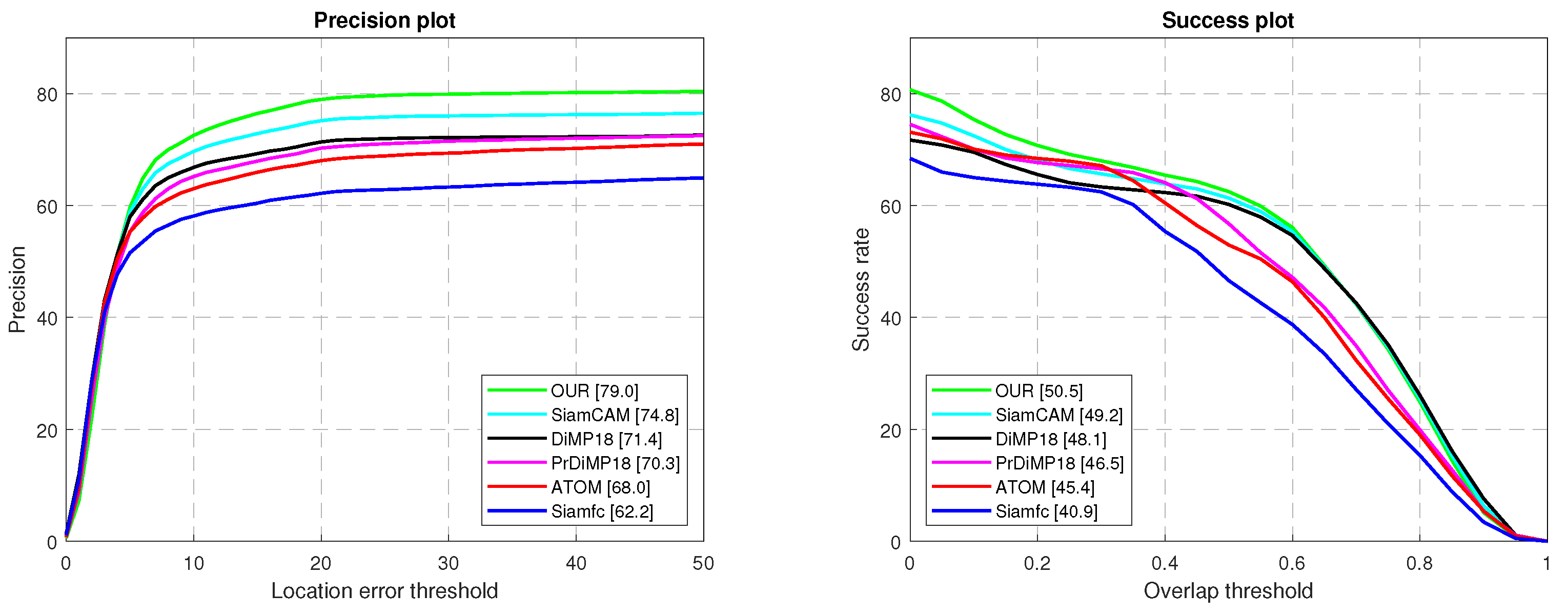 Drones 06 00149 g013 550