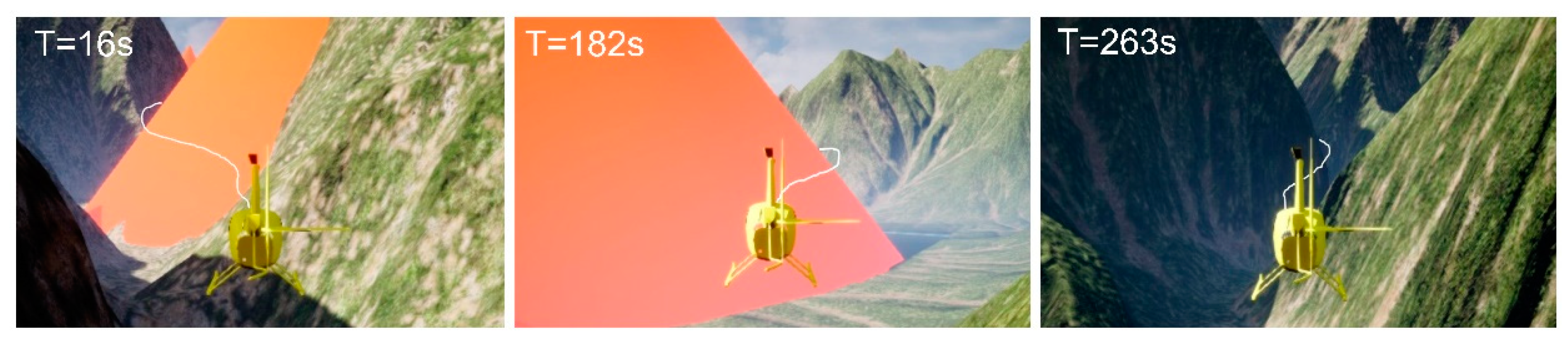 Drones 06 00150 g017 Drones 06 00150 g017