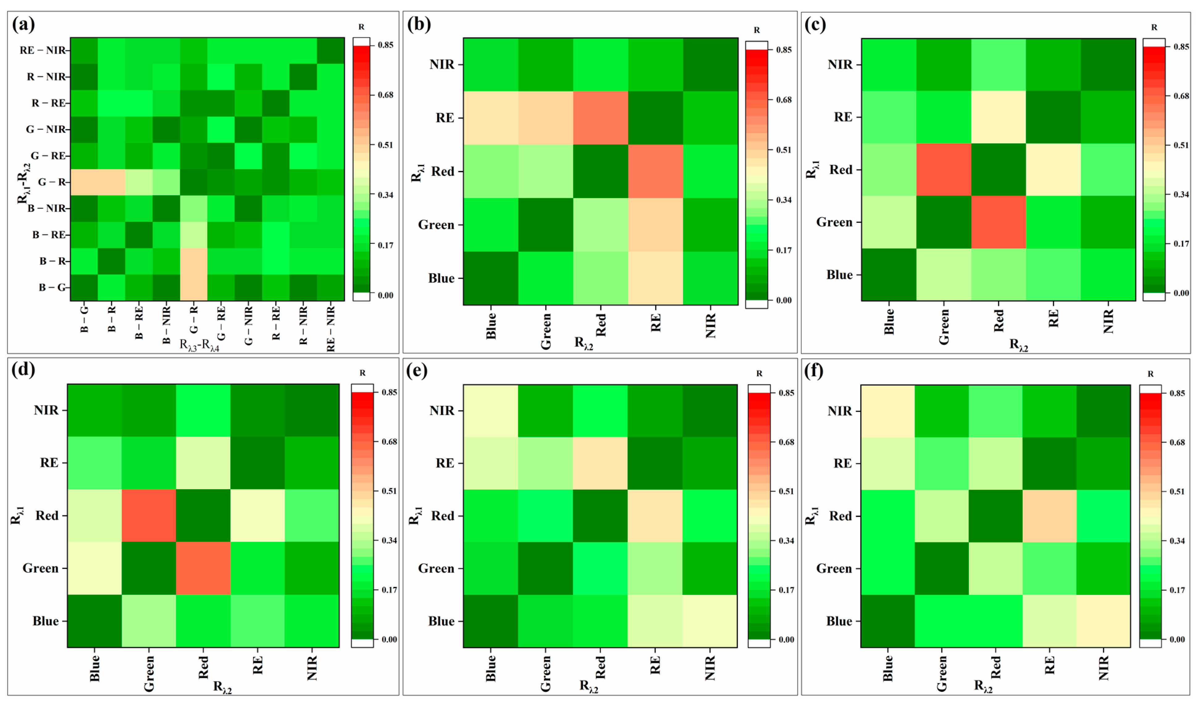 Drones 06 00151 g004
