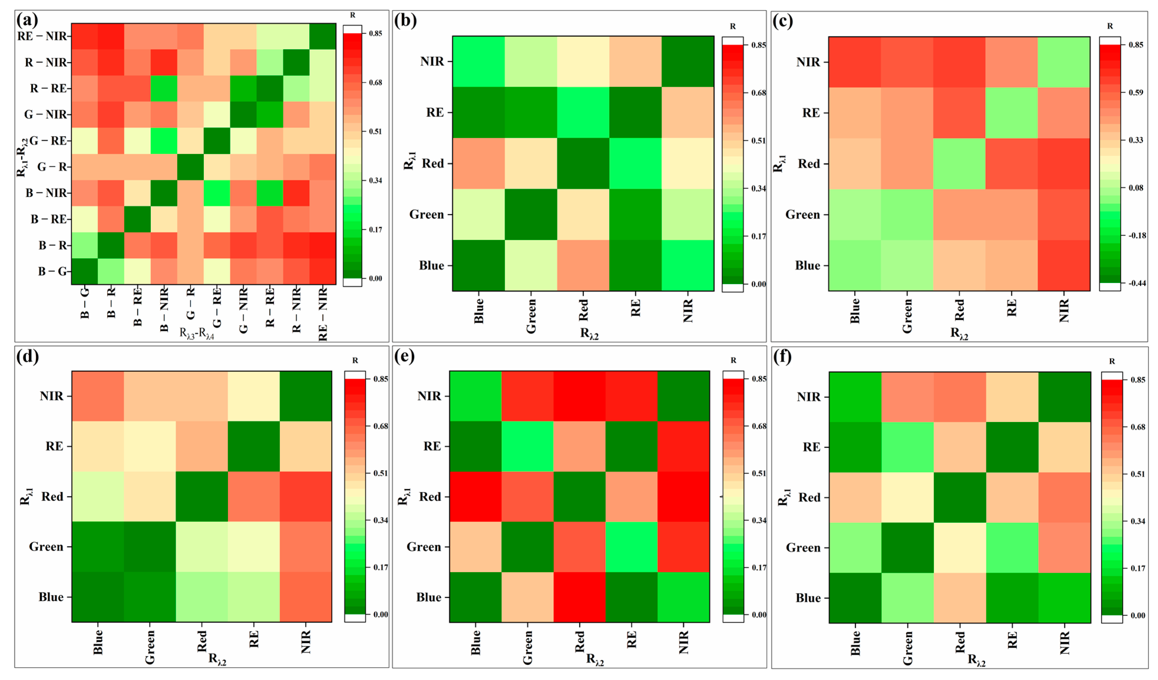 Drones 06 00151 g005