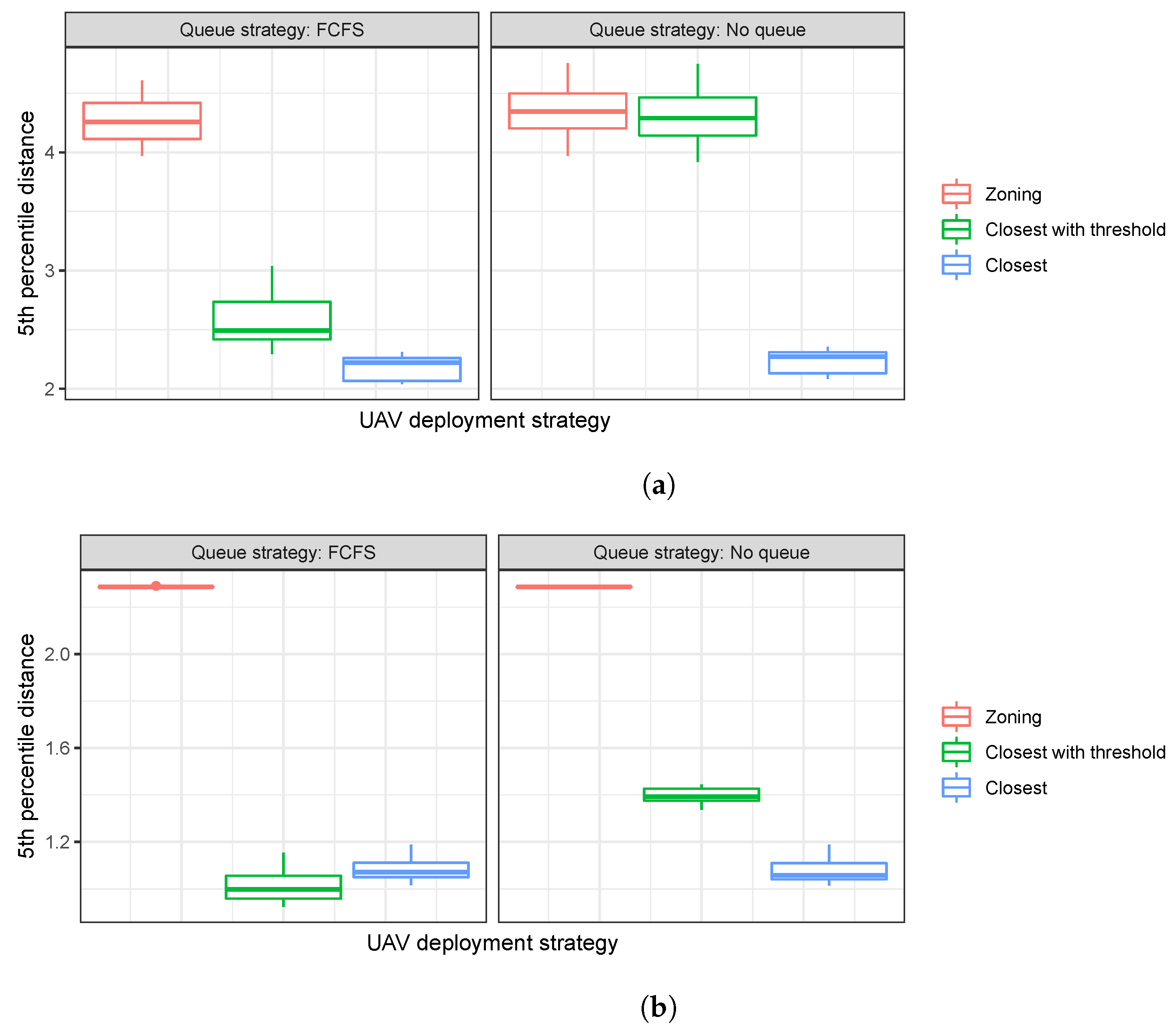 Drones 06 00157 g003 550