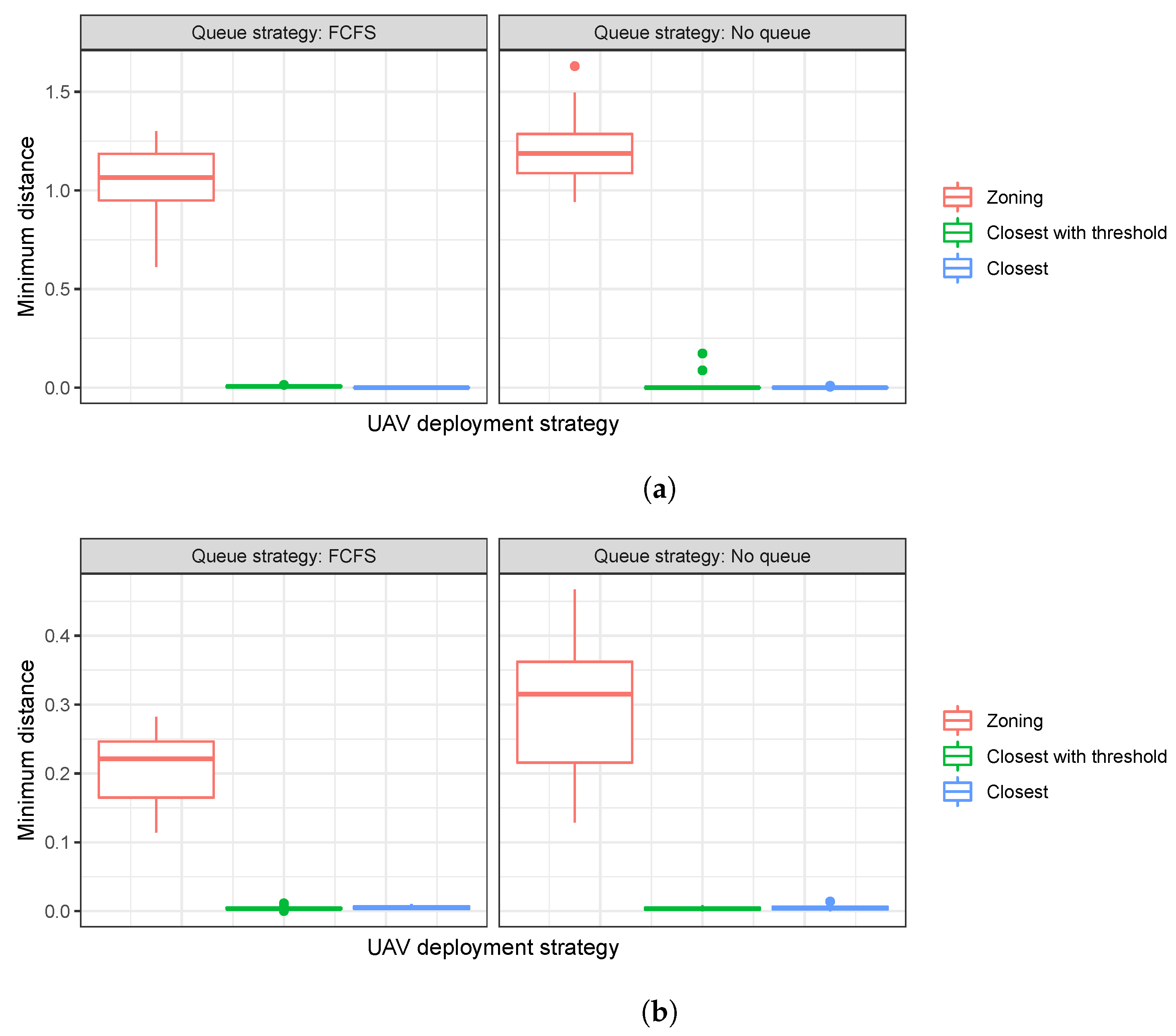 Drones 06 00157 g004 550