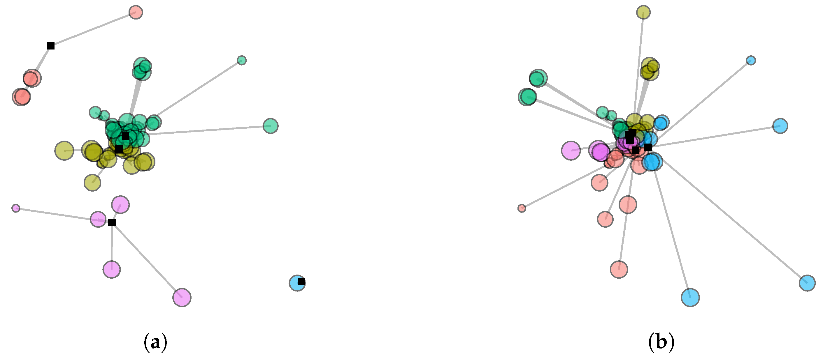 Drones 06 00157 g008 550