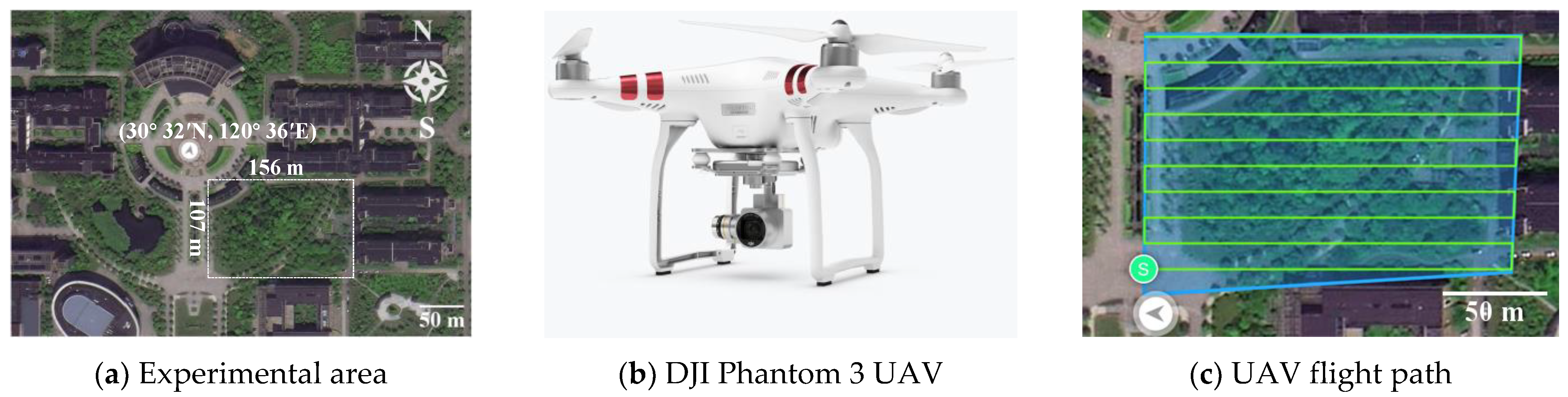 Drones 06 00158 g002