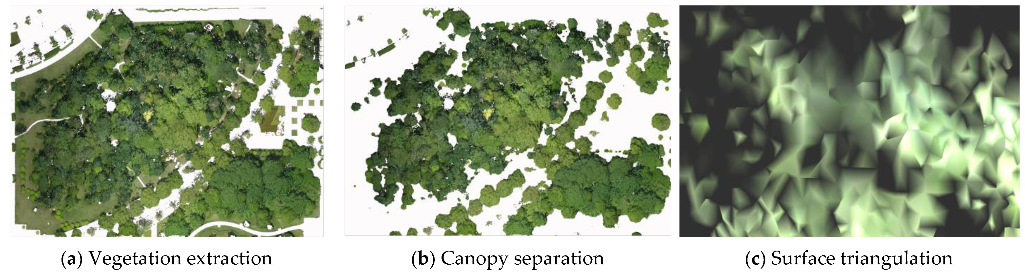 Drones 06 00158 g007