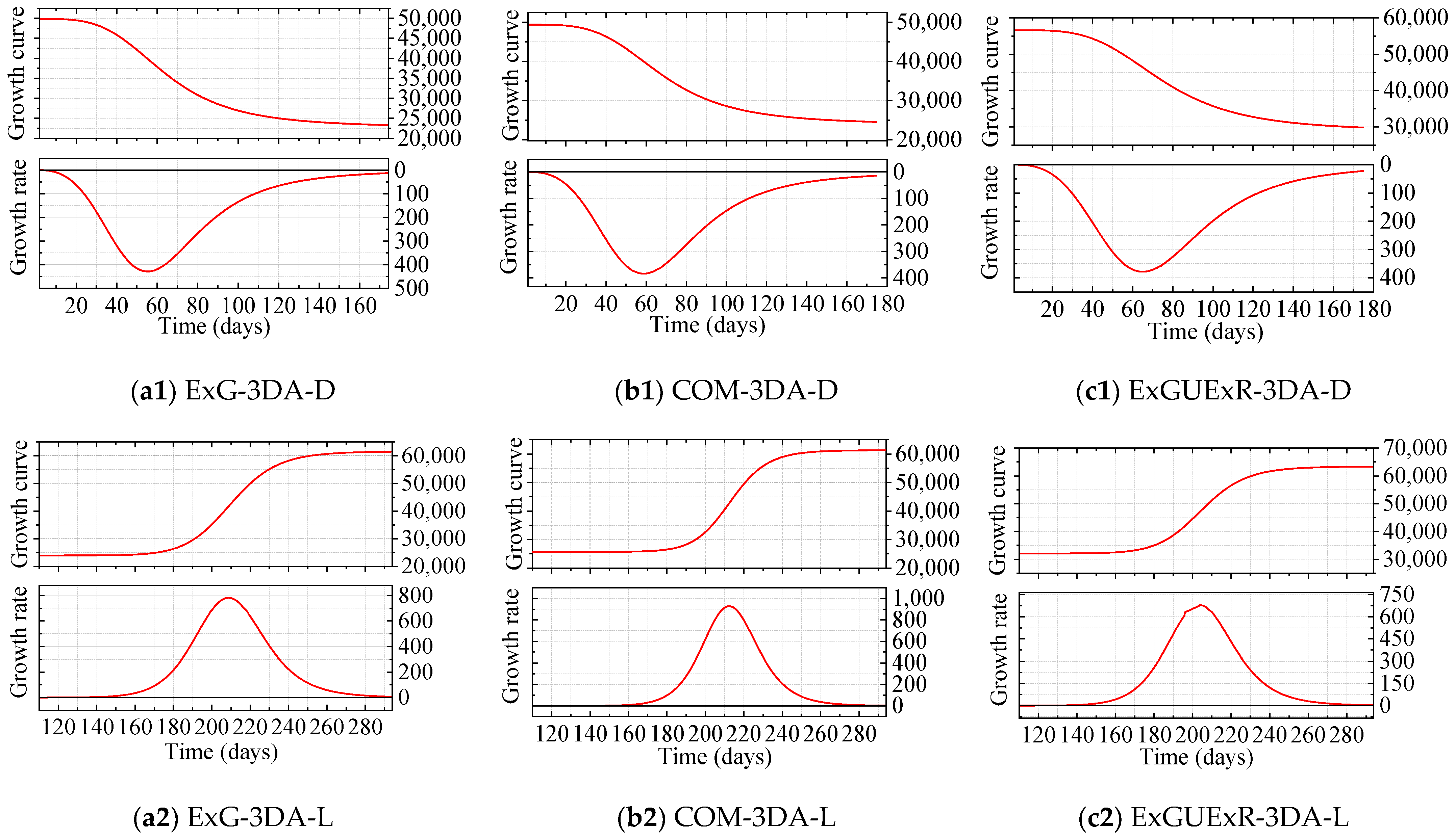 Drones 06 00158 g009a