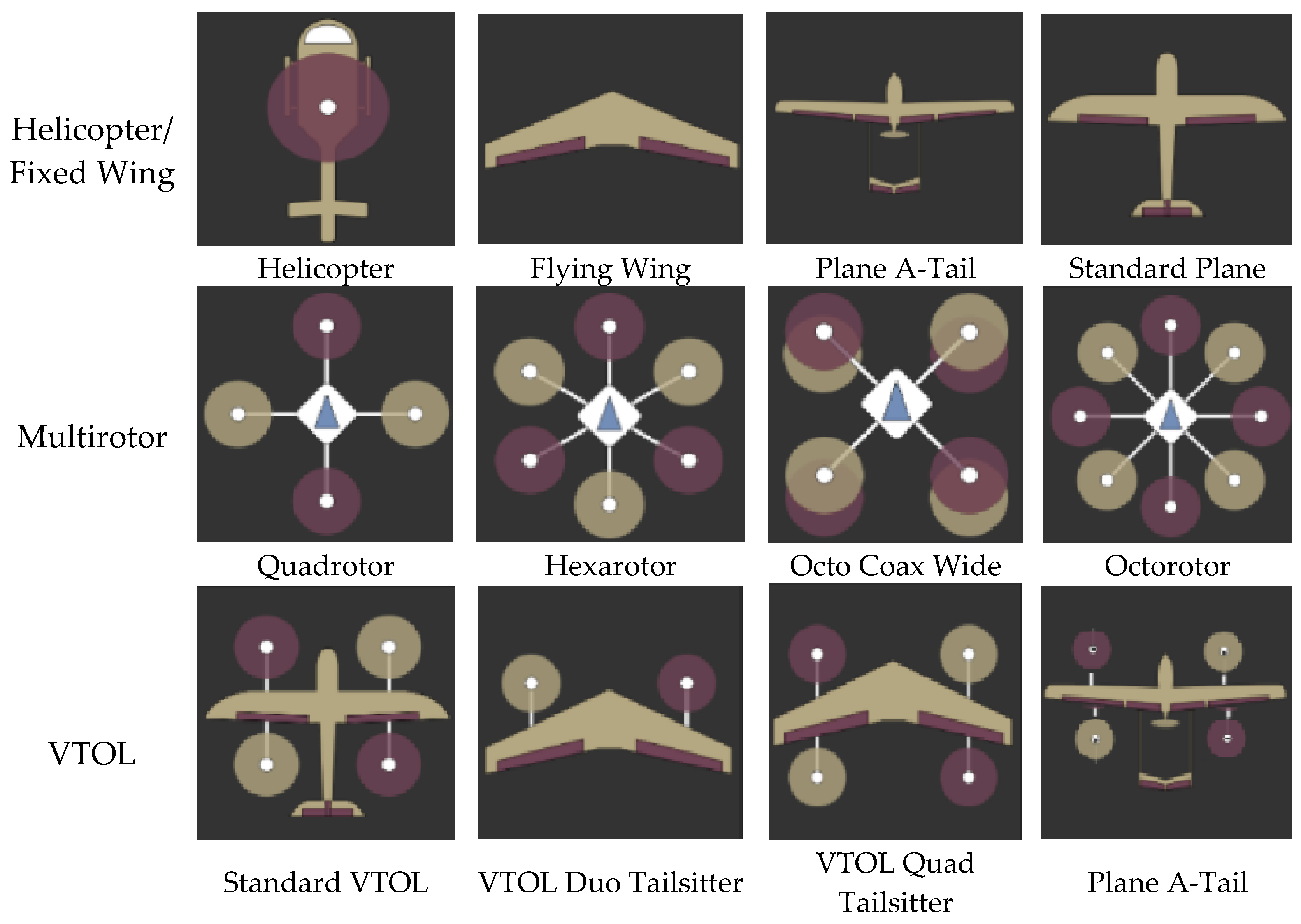 Drones 06 00160 g005