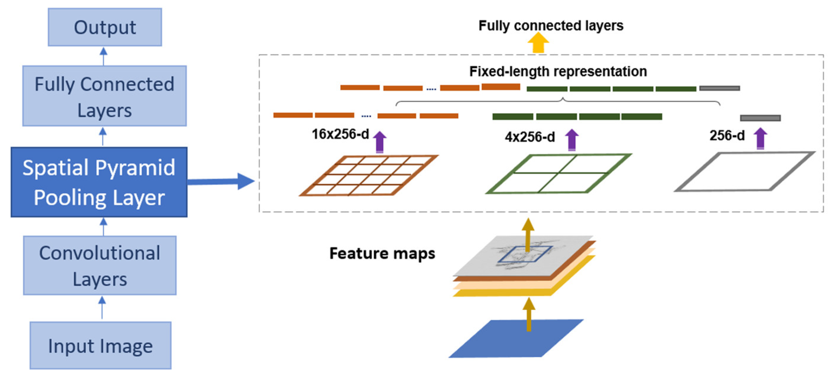 Drones 06 00160 g008