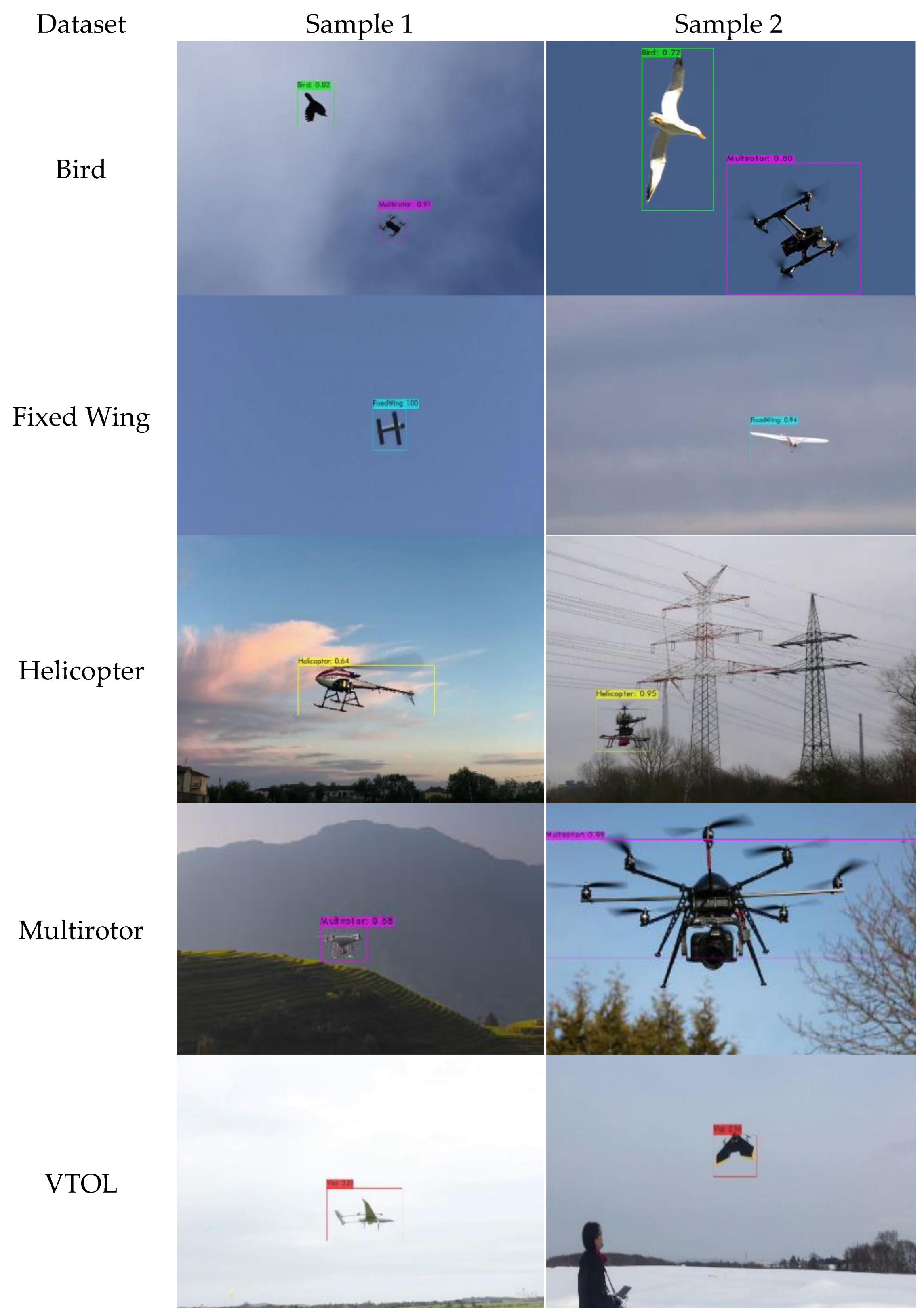 Drones 06 00160 g018