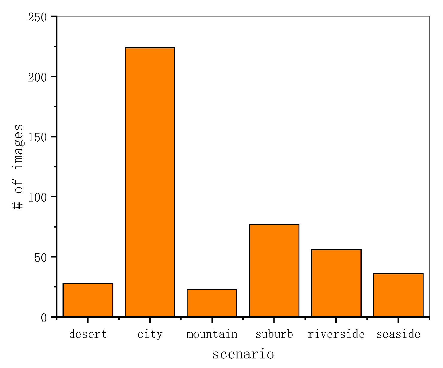 Drones 06 00161 g009