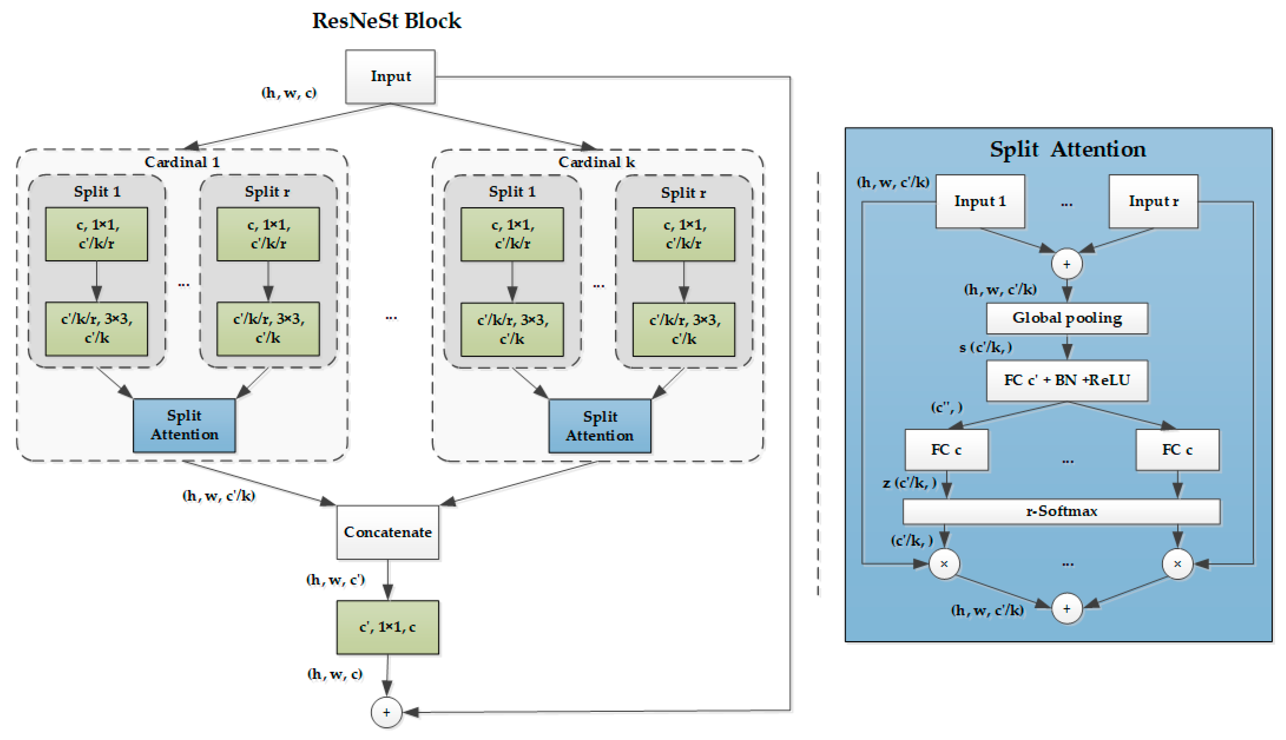 Drones 06 00161 g015