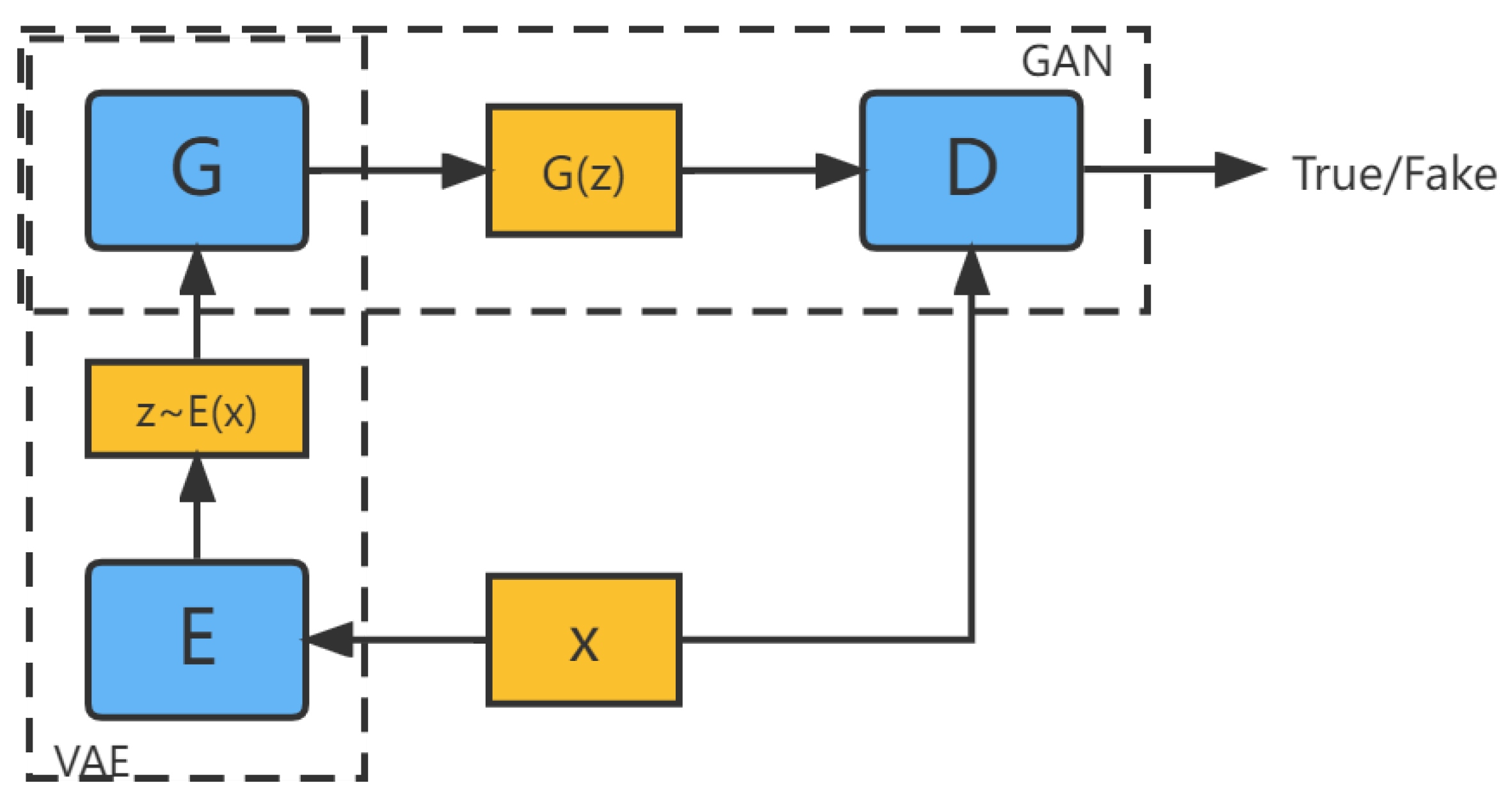 Drones 06 00162 g003
