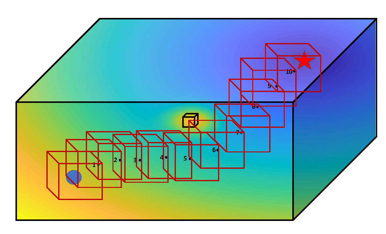 Drones 06 00163 g004 550