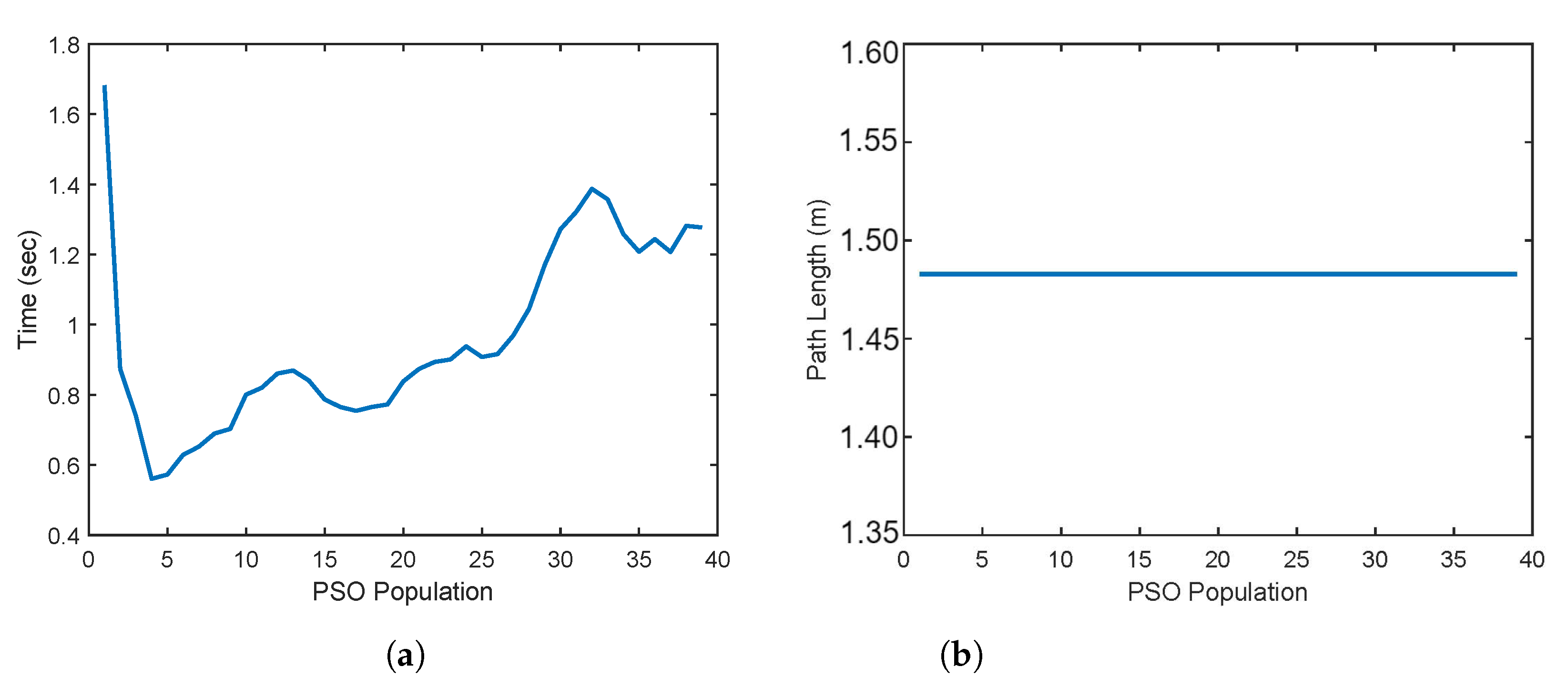 Drones 06 00163 g010 550