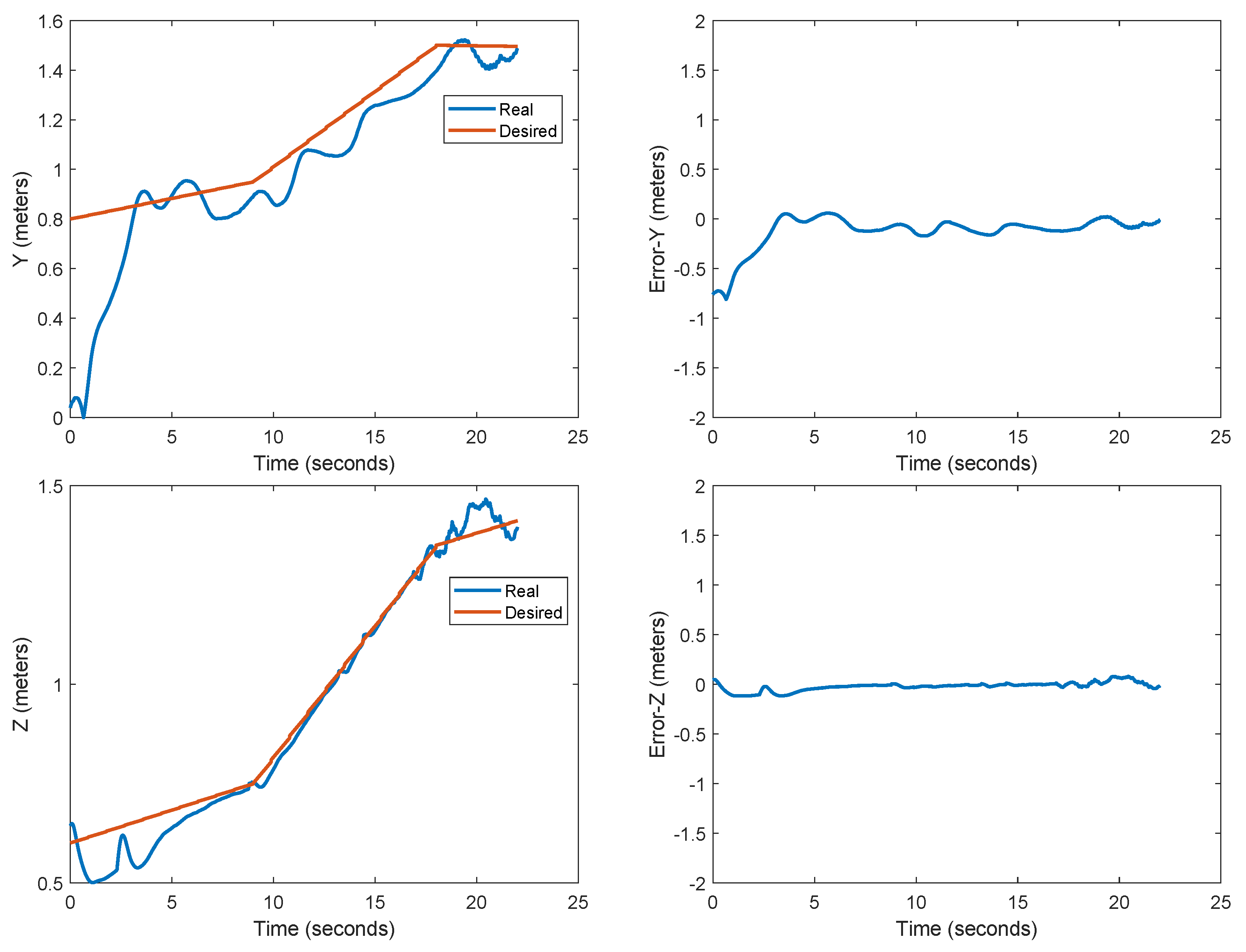 Drones 06 00163 g012b 550