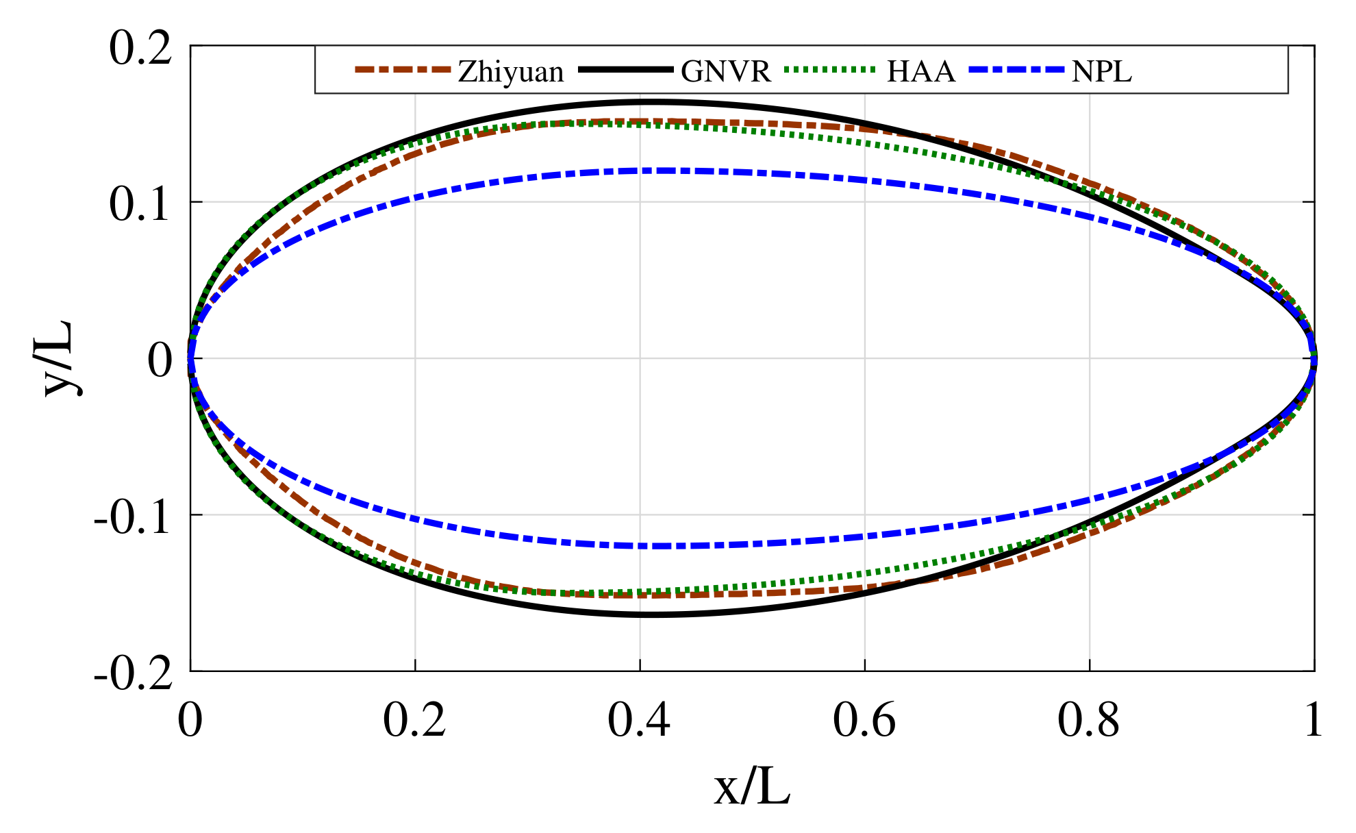 Drones 06 00168 g002