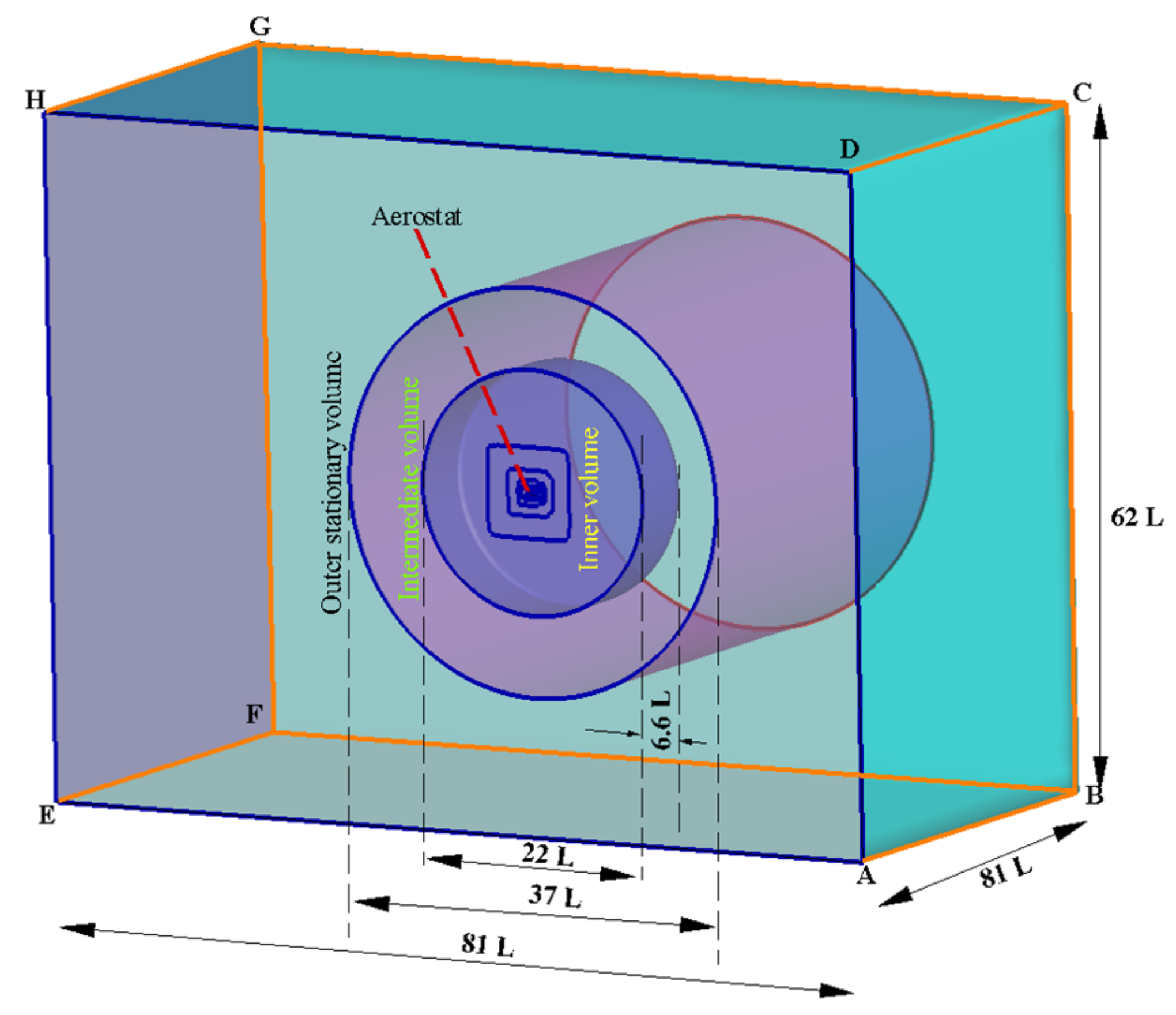 Drones 06 00168 g004