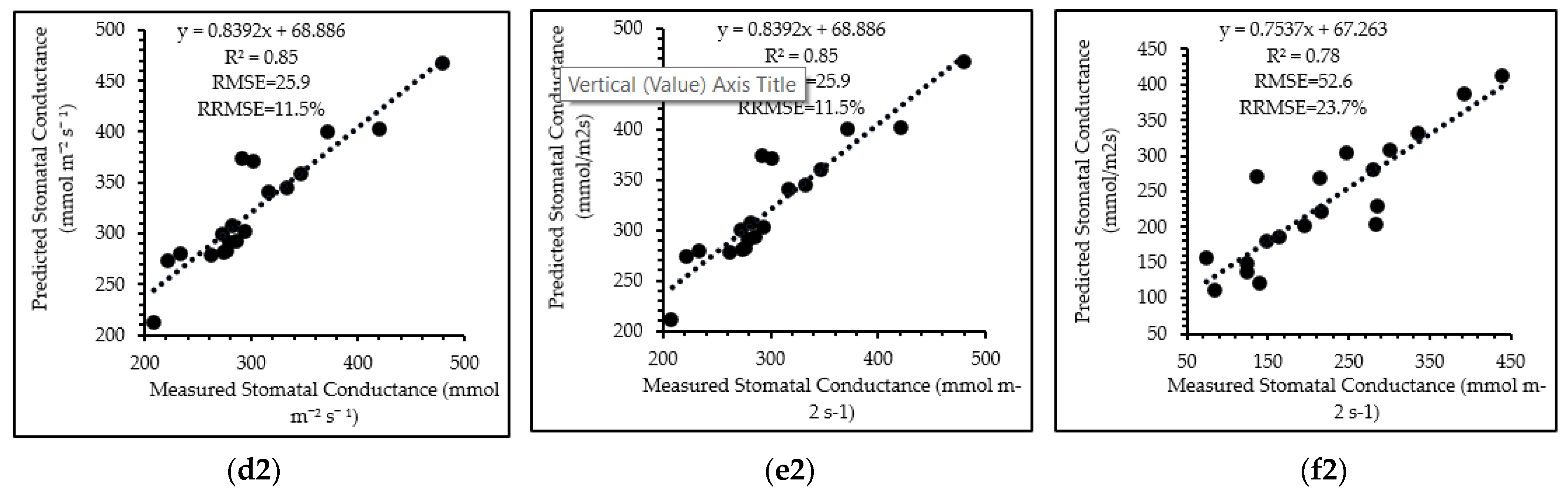Drones 06 00169 g009b 550