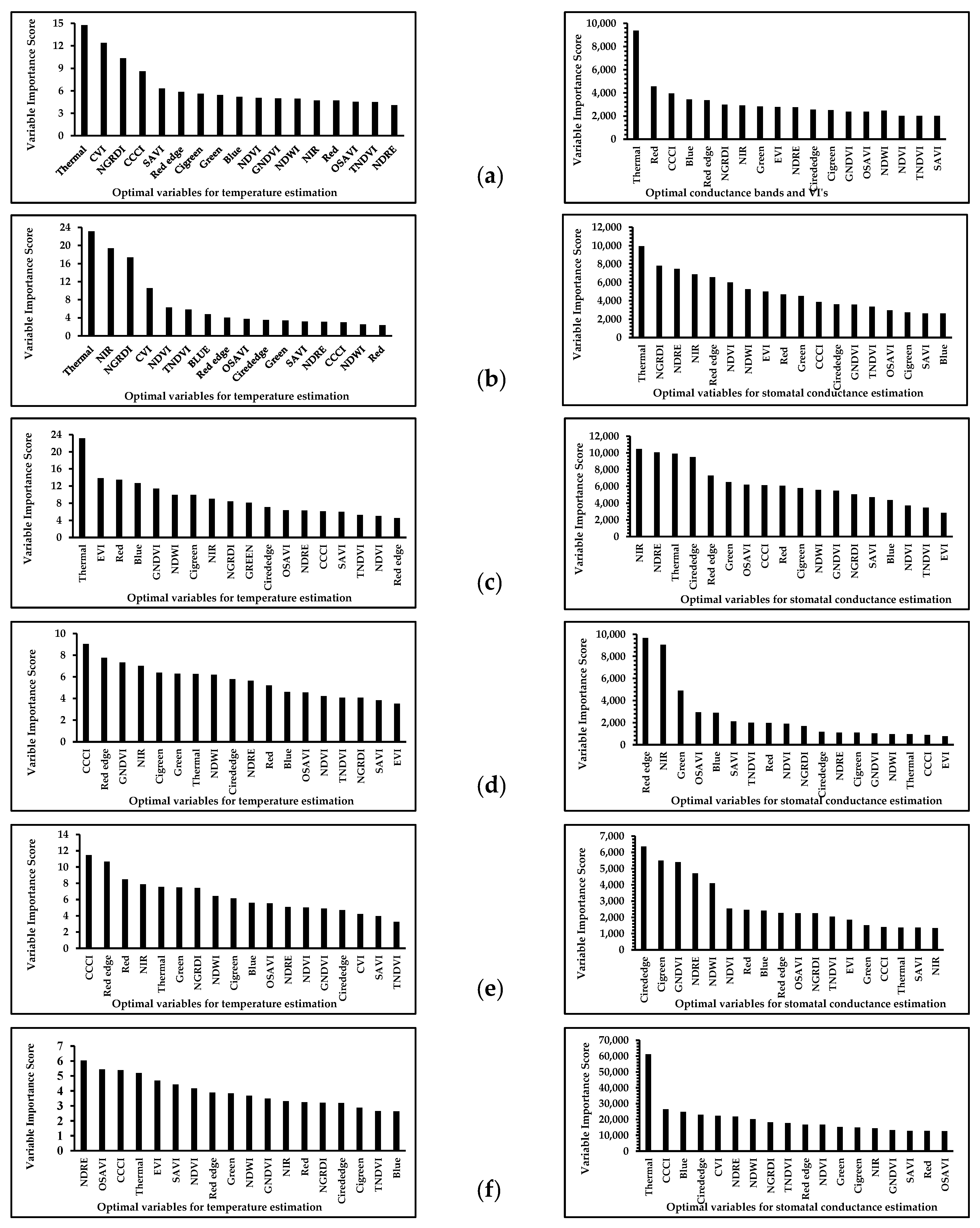 Drones 06 00169 g010 550