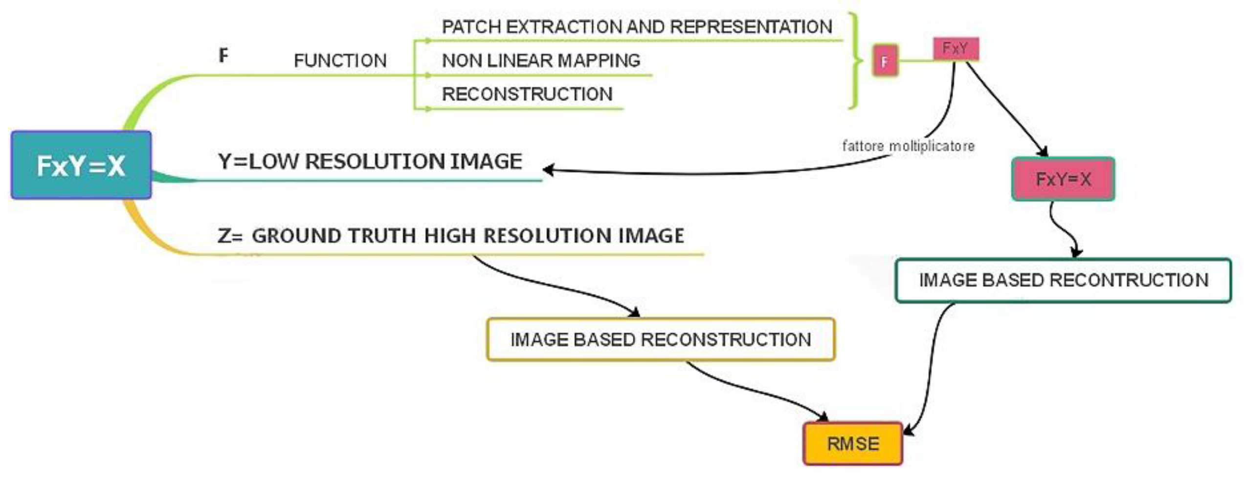 Drones 06 00171 g001