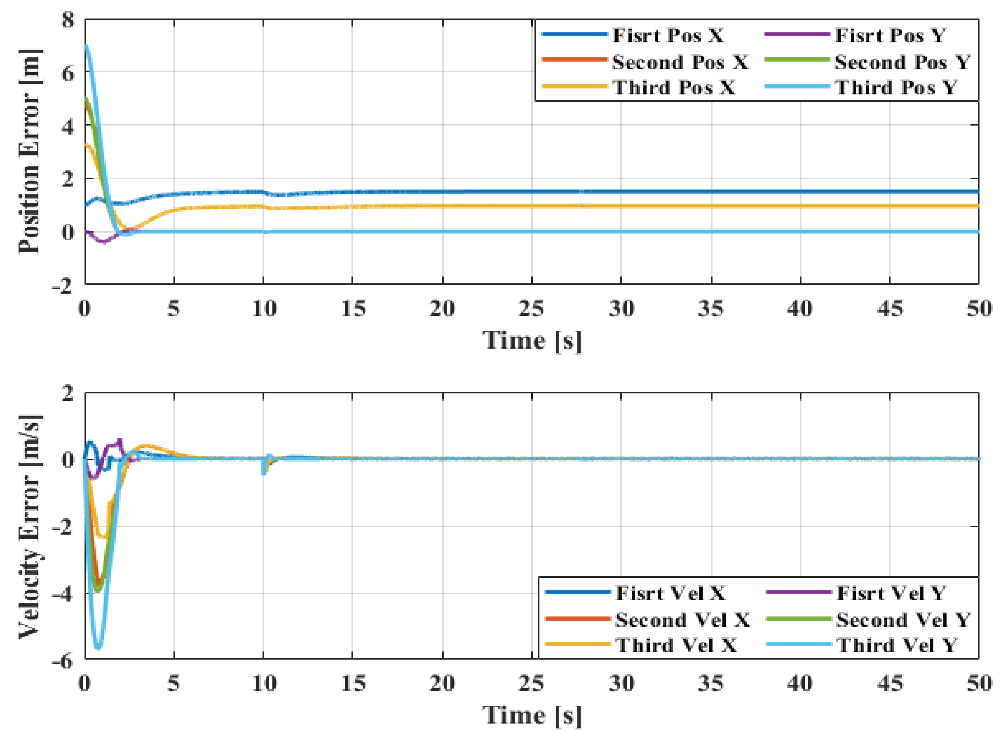Drones 06 00172 g002