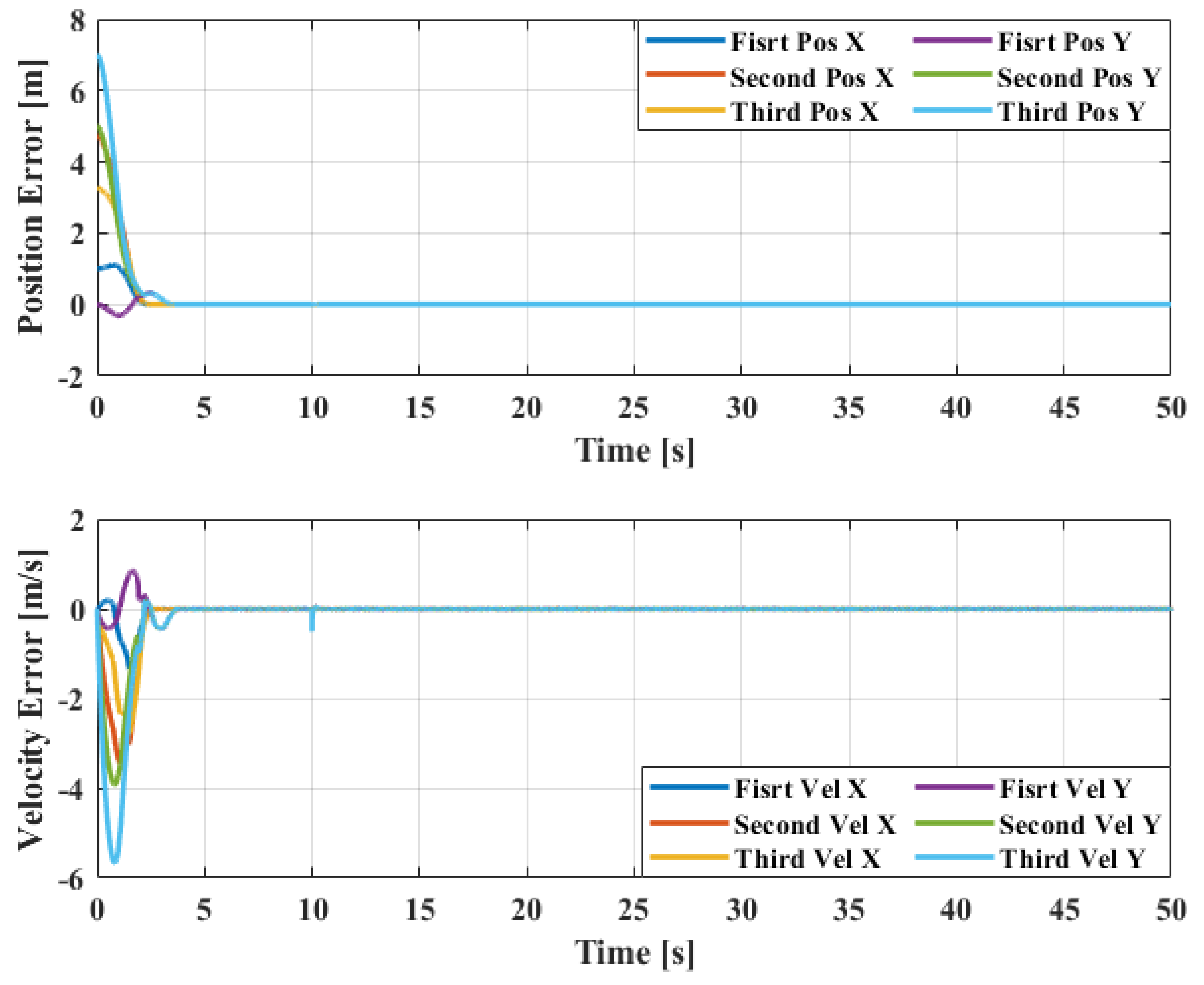 Drones 06 00172 g004