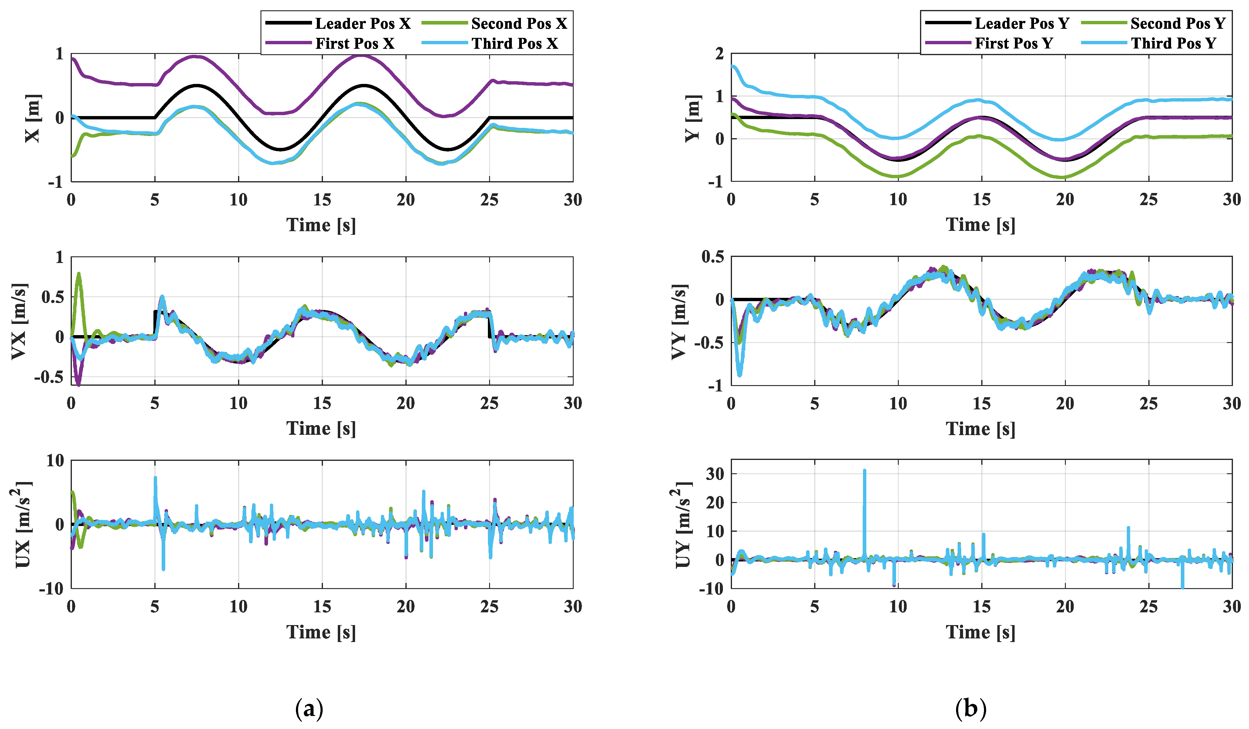 Drones 06 00172 g010