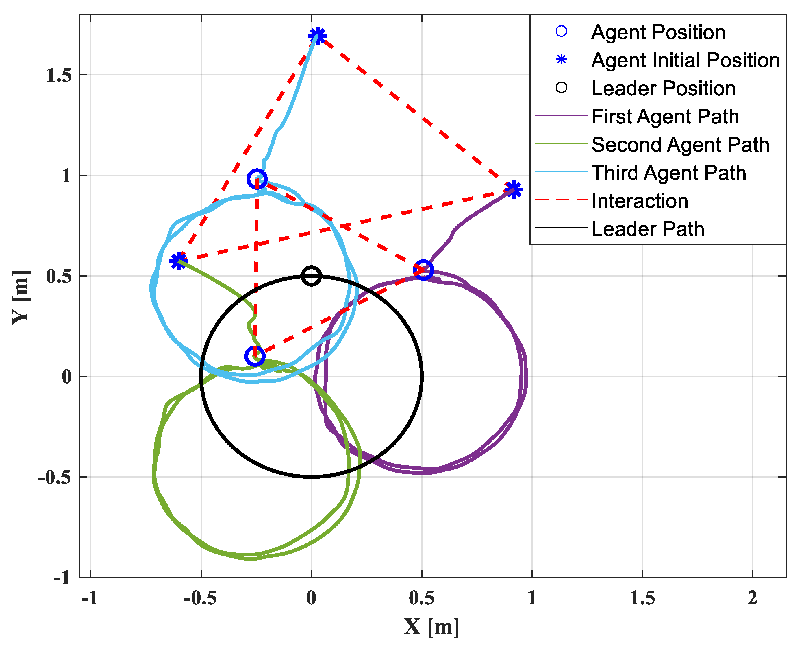 Drones 06 00172 g011