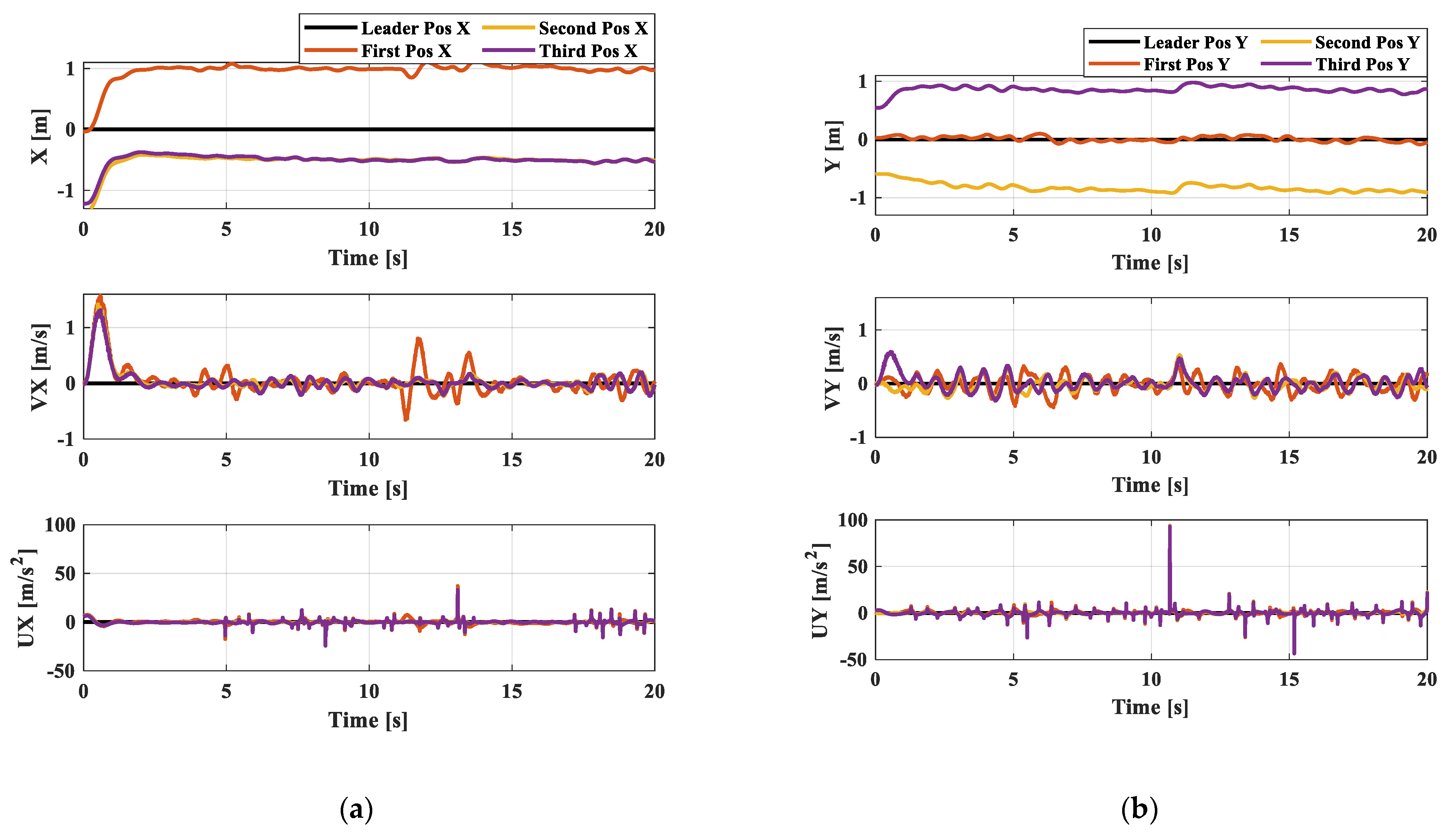 Drones 06 00172 g012