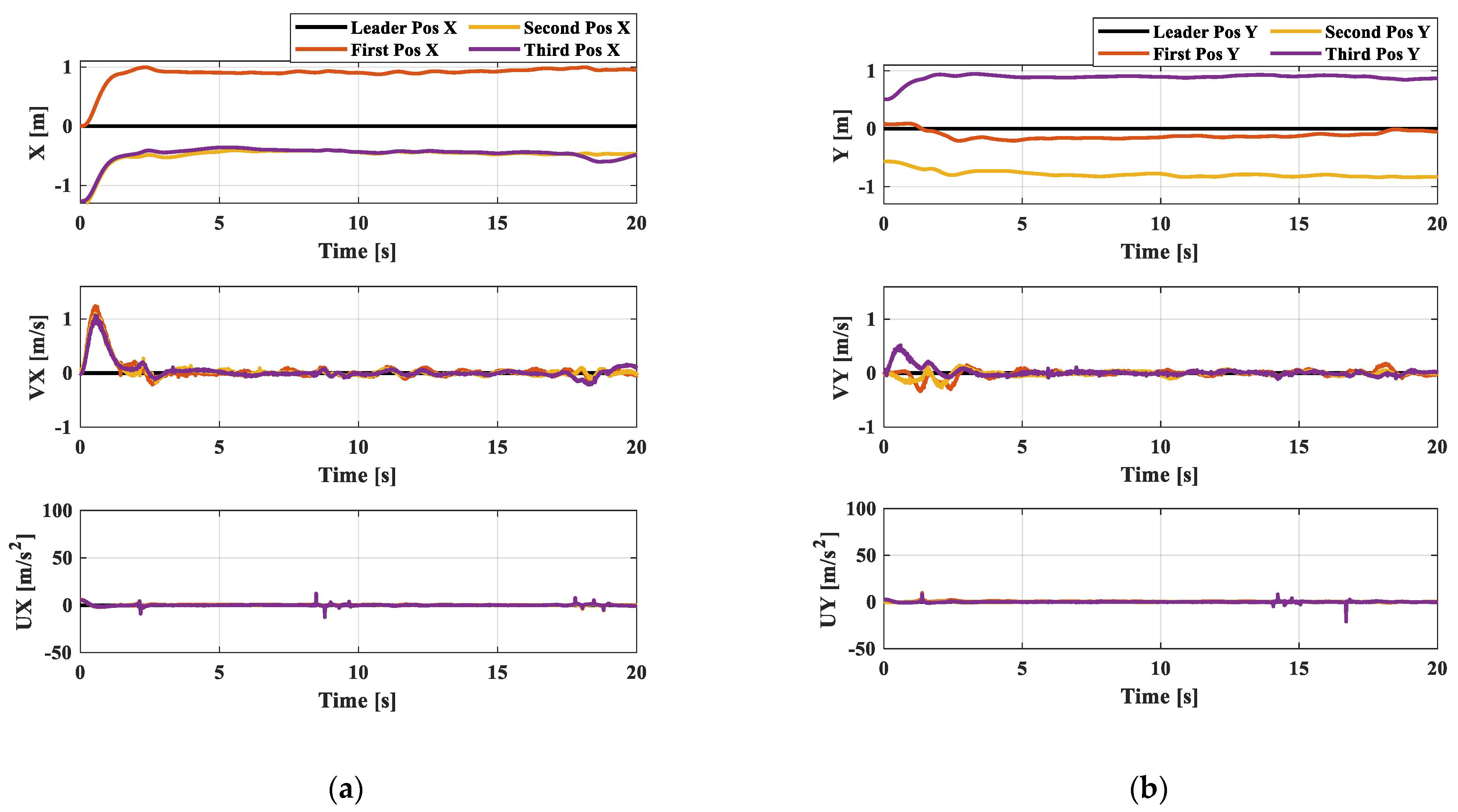 Drones 06 00172 g013
