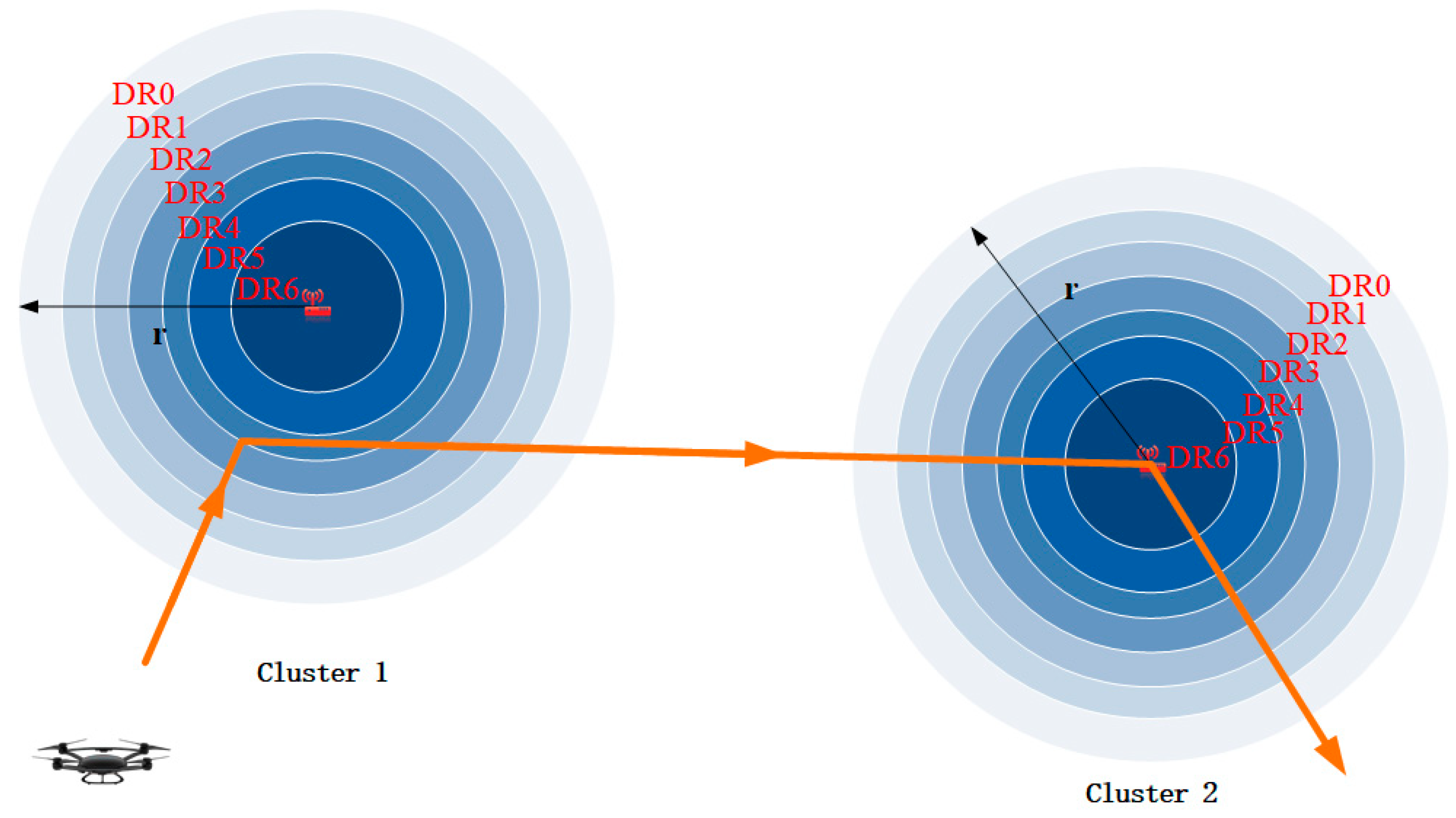 Drones 06 00173 g005