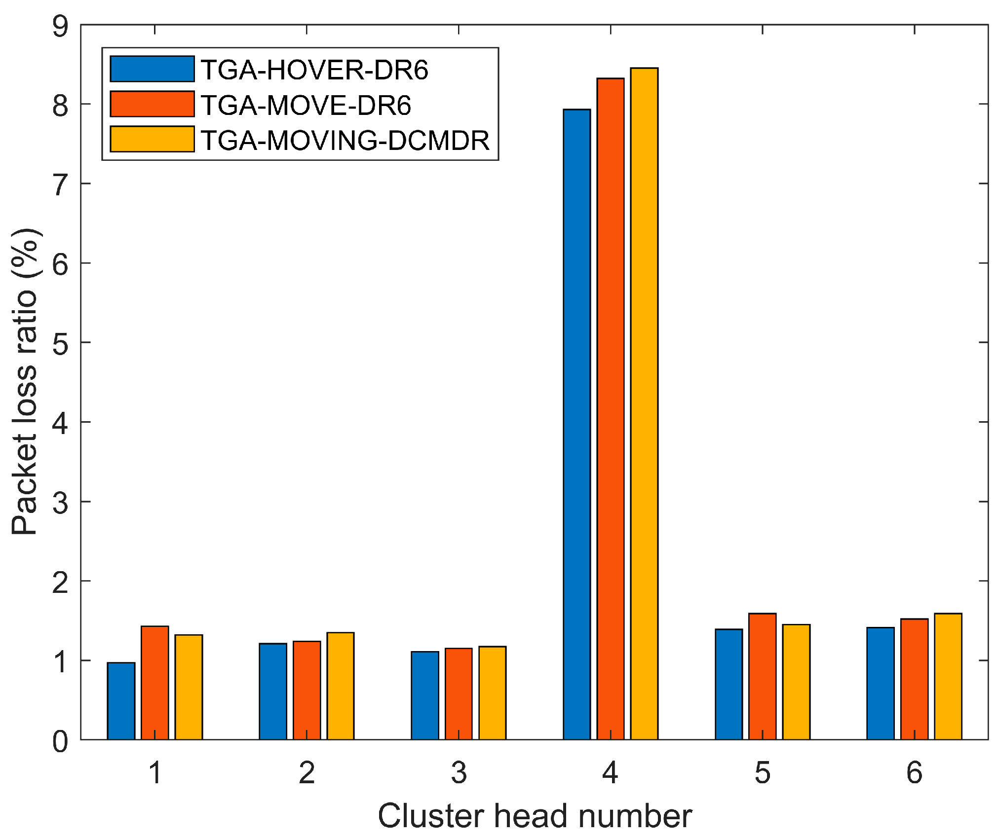 Drones 06 00173 g018