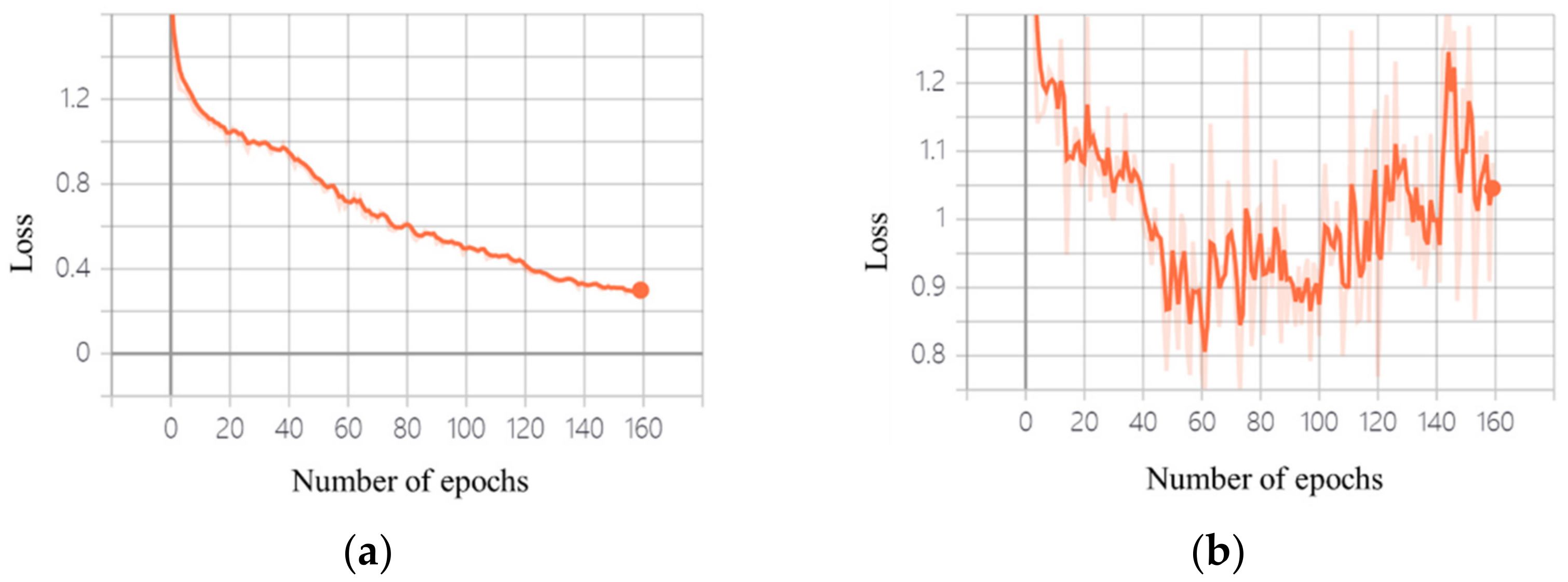 Drones 06 00175 g008 550