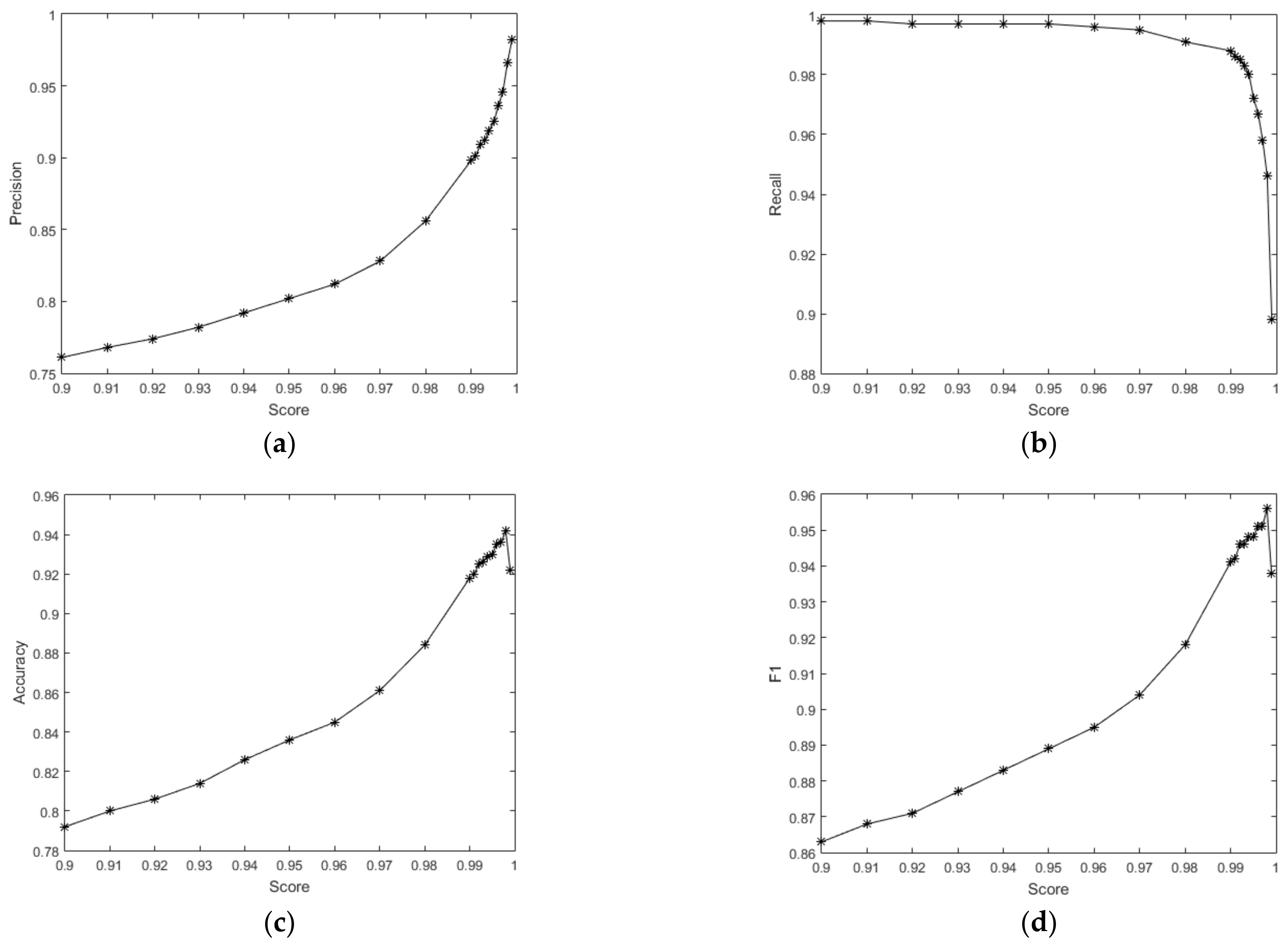 Drones 06 00175 g011 550