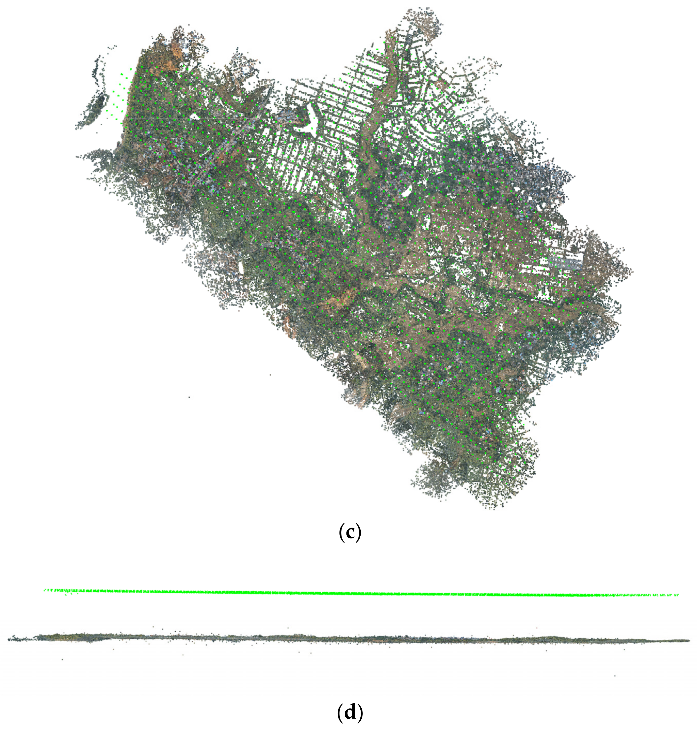 Drones 06 00175 g015b 550