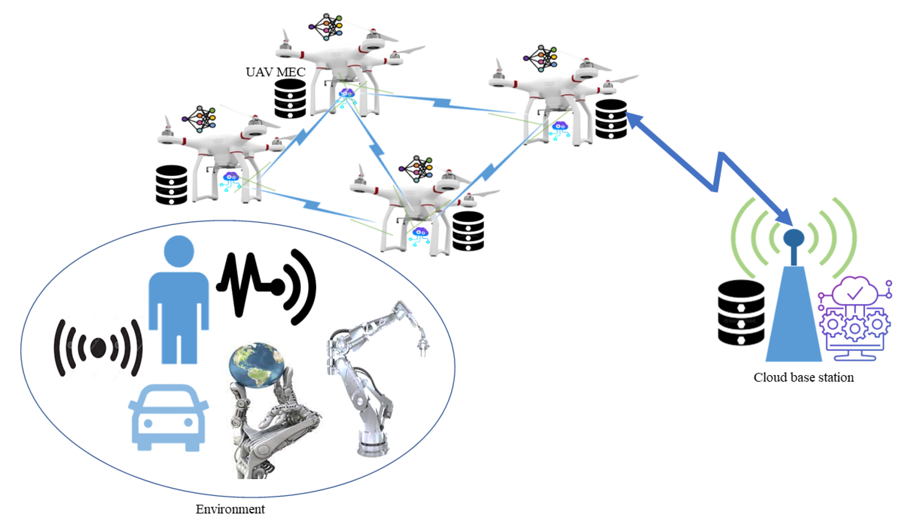 Drones 06 00177 g004