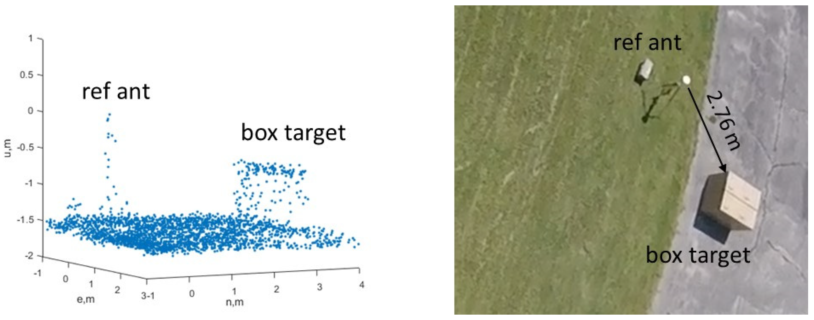 Drones 06 00178 g003