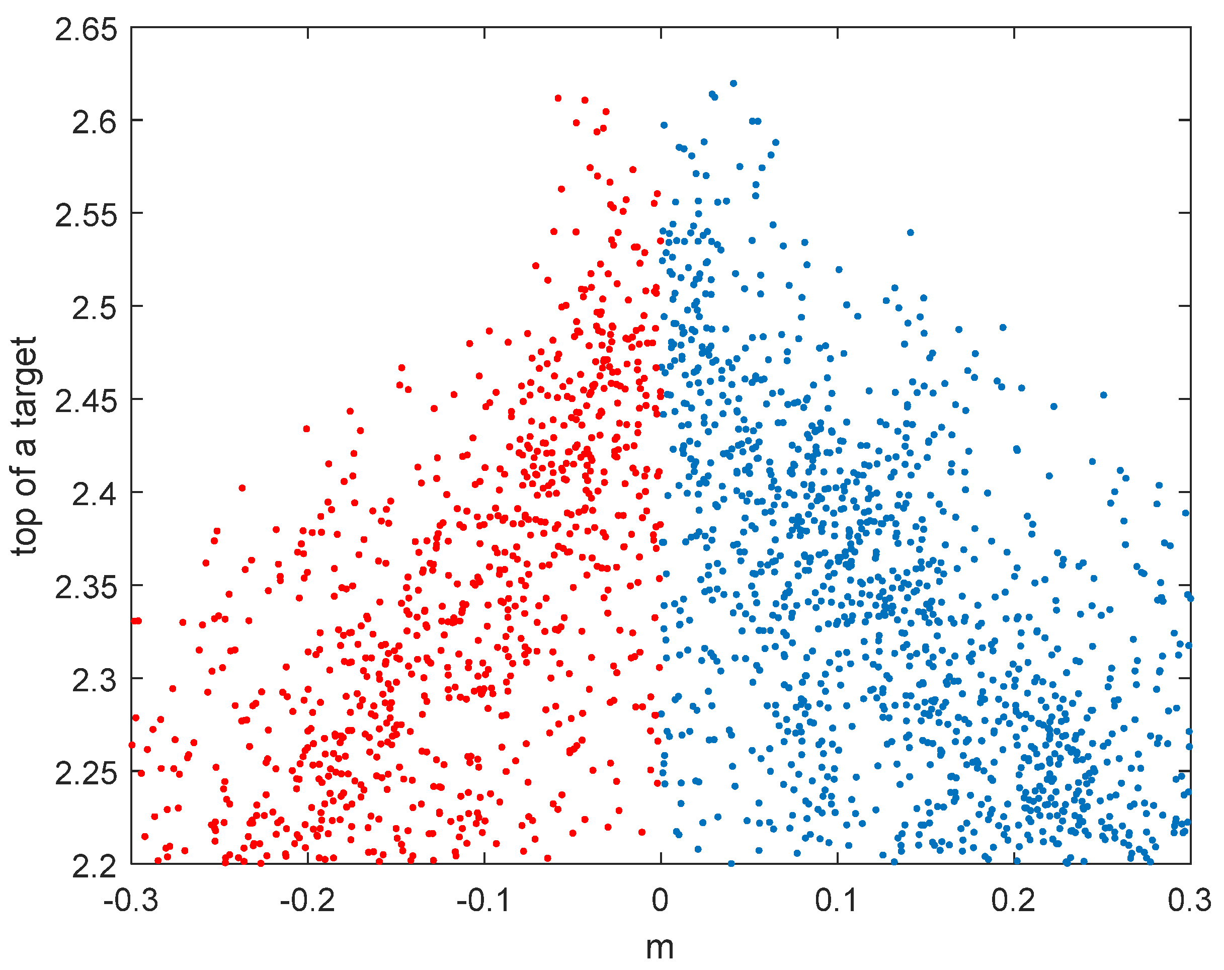 Drones 06 00178 g010
