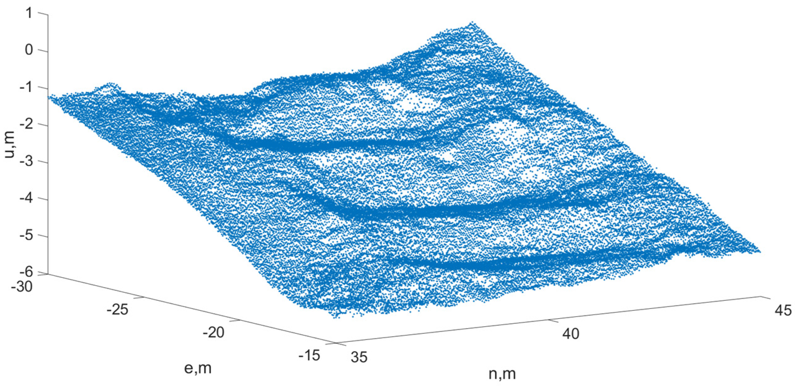 Drones 06 00178 g013