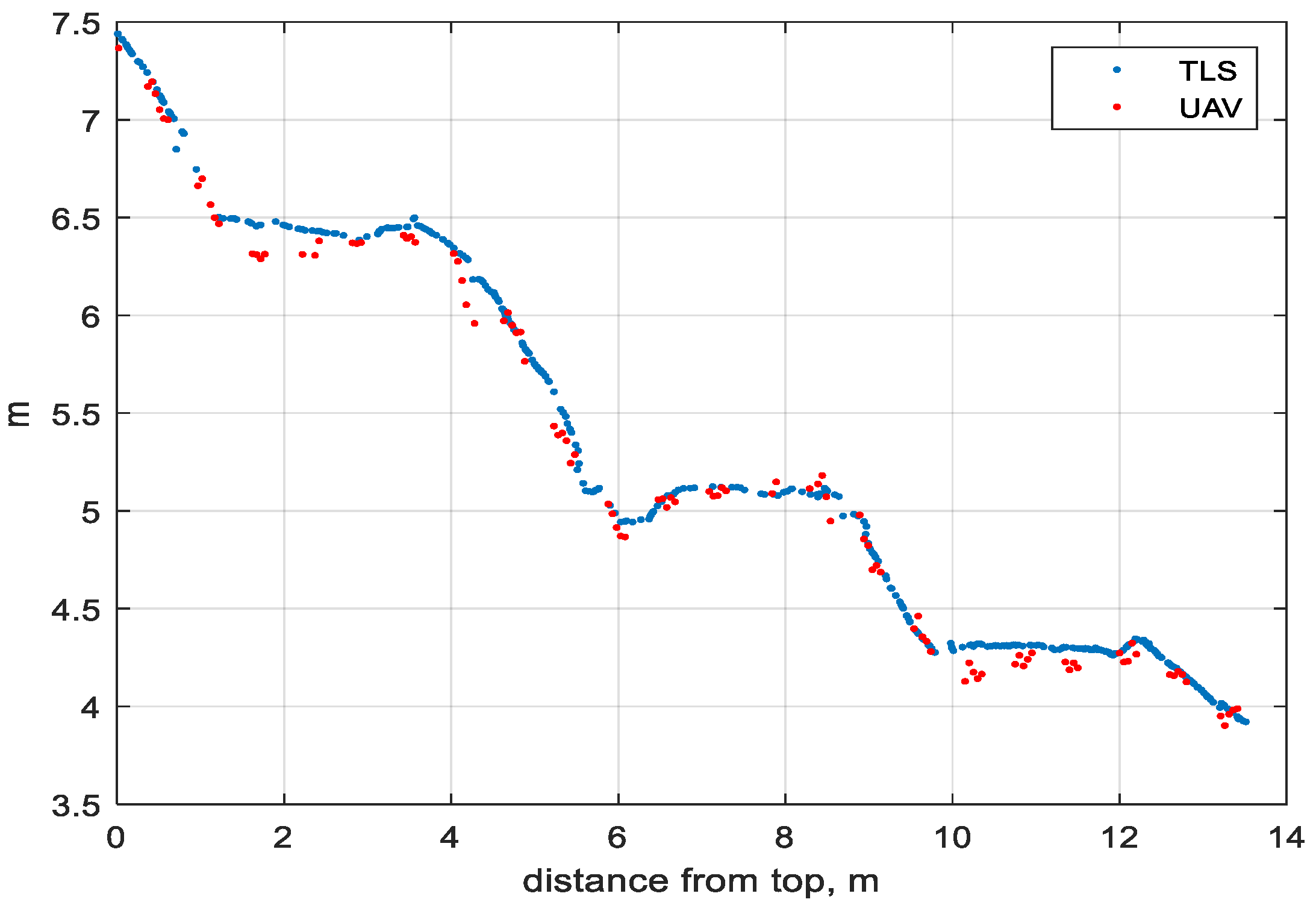 Drones 06 00178 g014