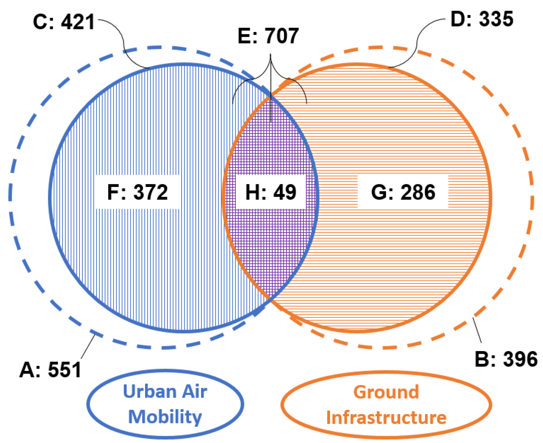 Drones 06 00179 g002