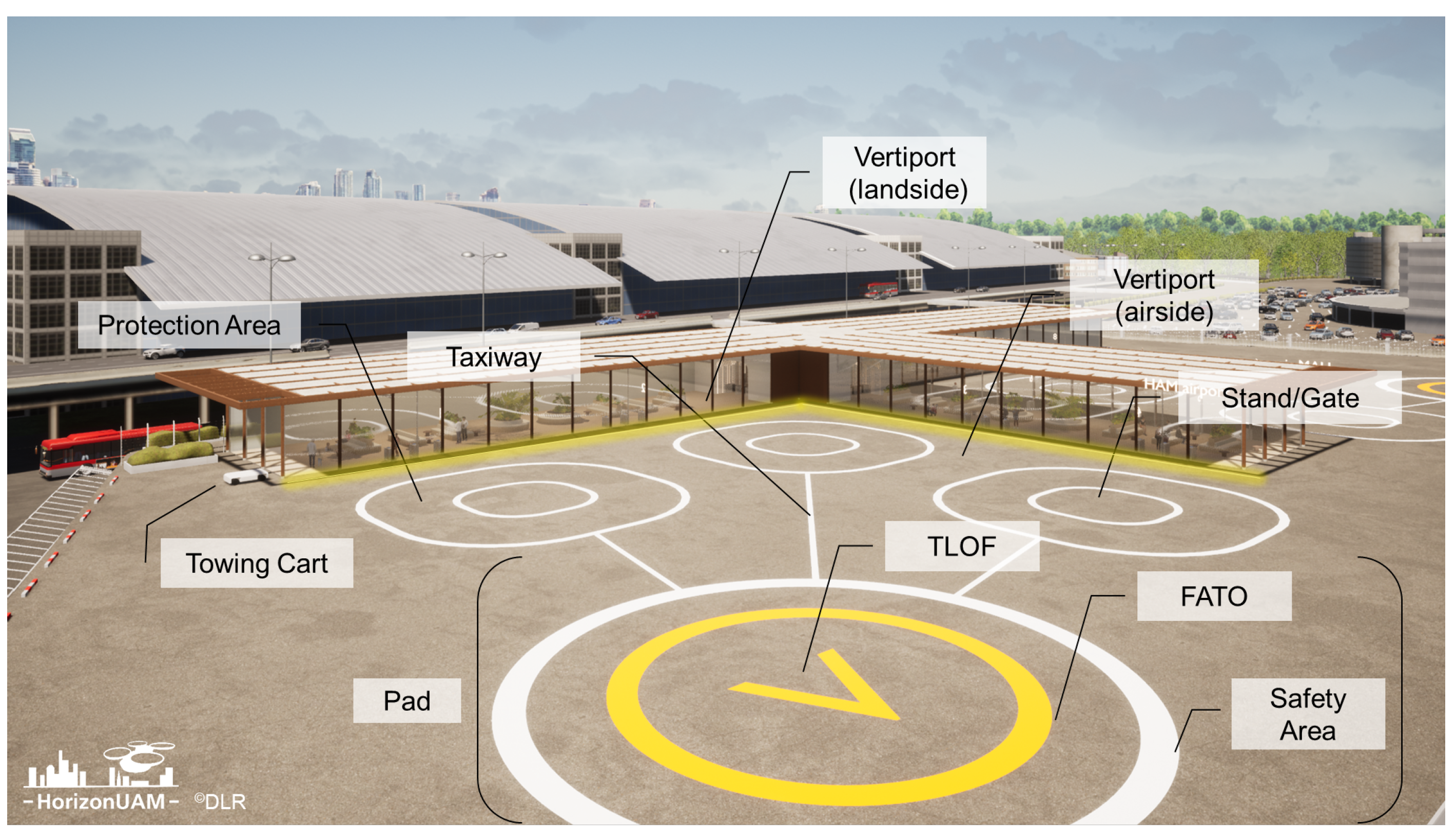 Drones 06 00179 g006