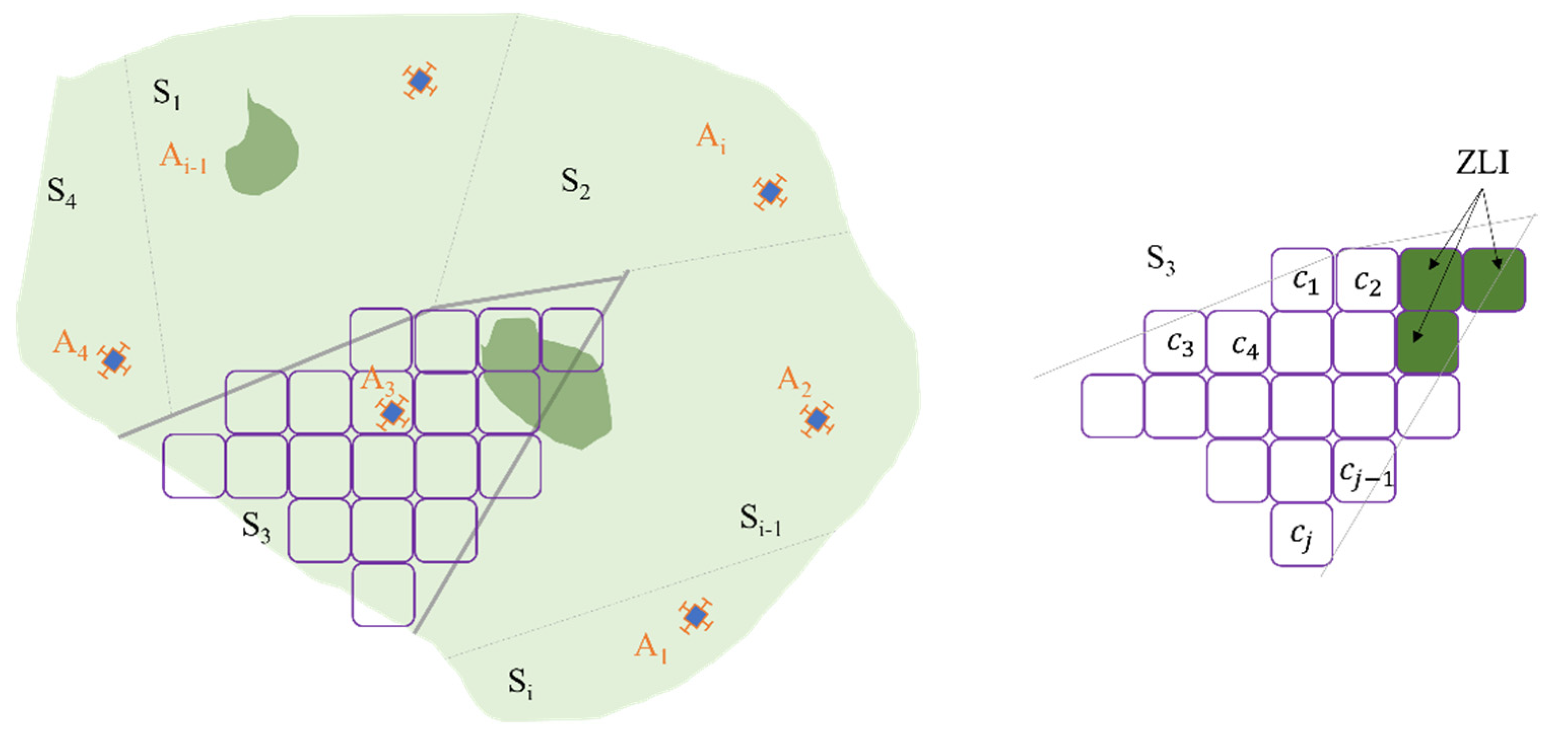 Drones 06 00181 g002 550