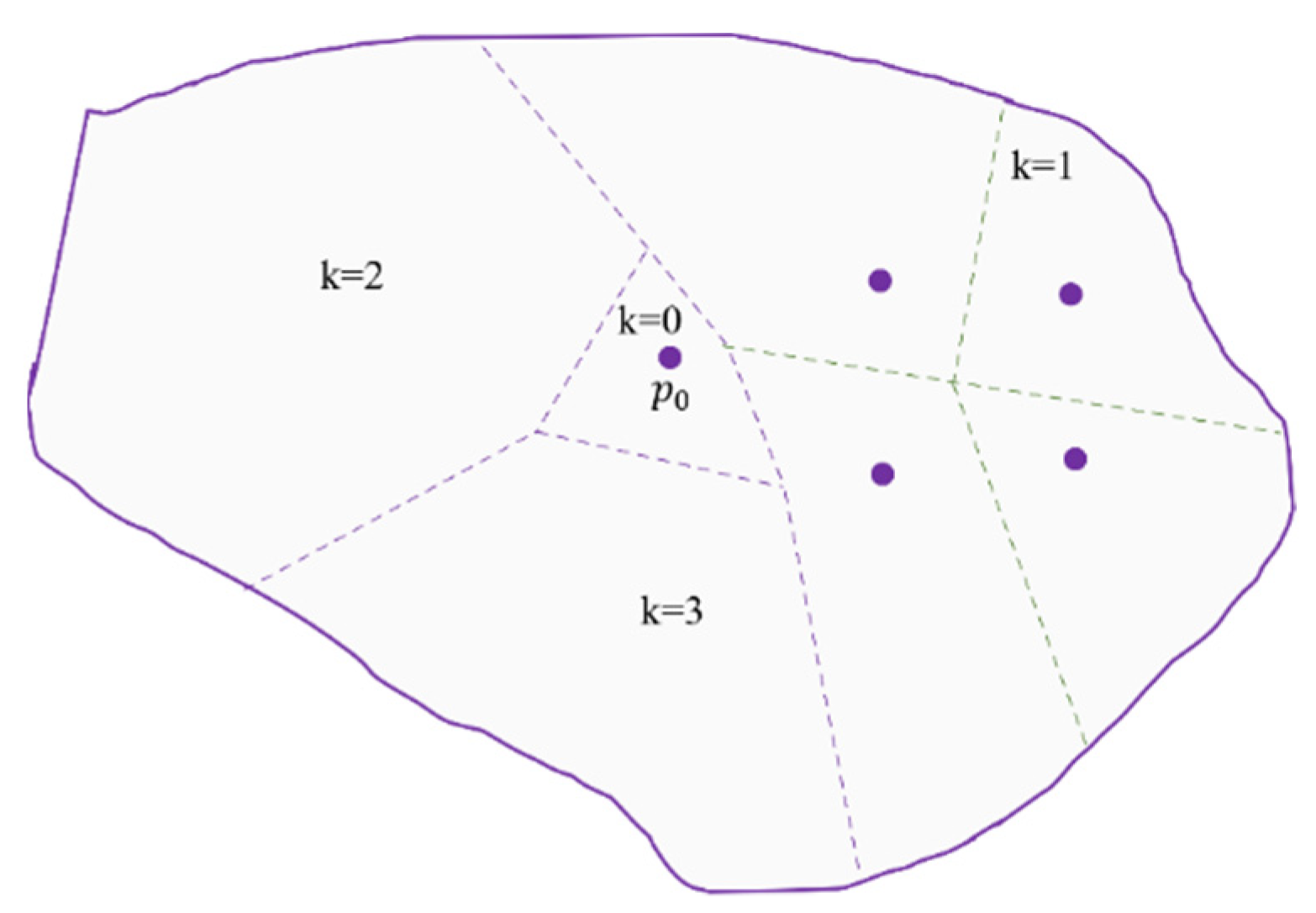 Drones 06 00181 g009 550