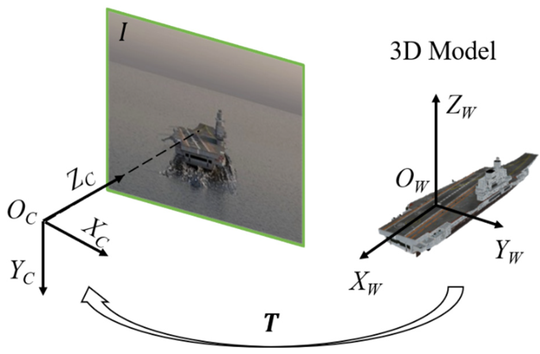 Drones 06 00182 g003 550